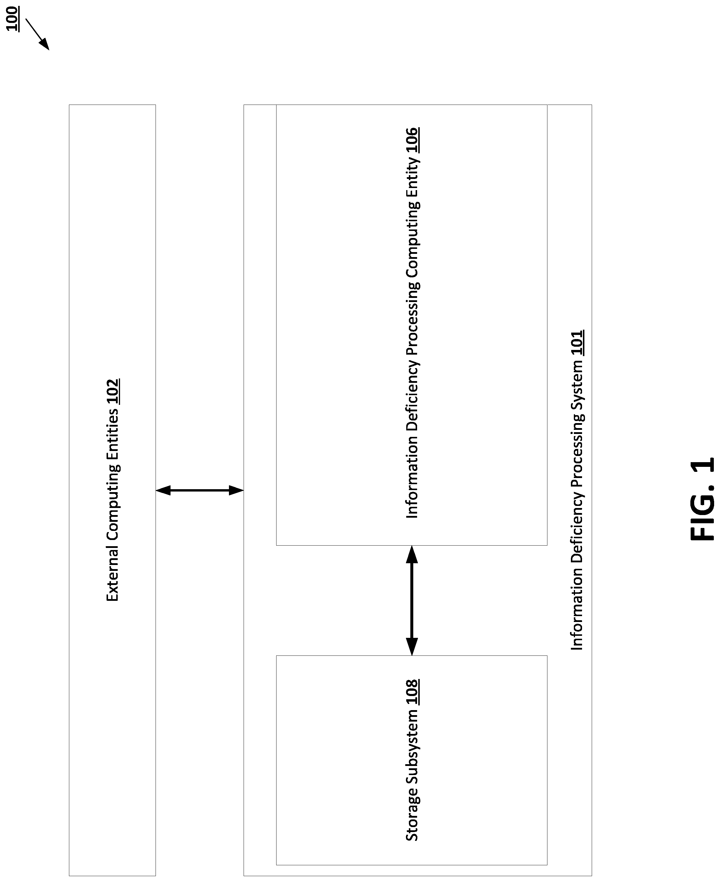 Patent US11783225 — Label-based information deficiency processing — Figure 1