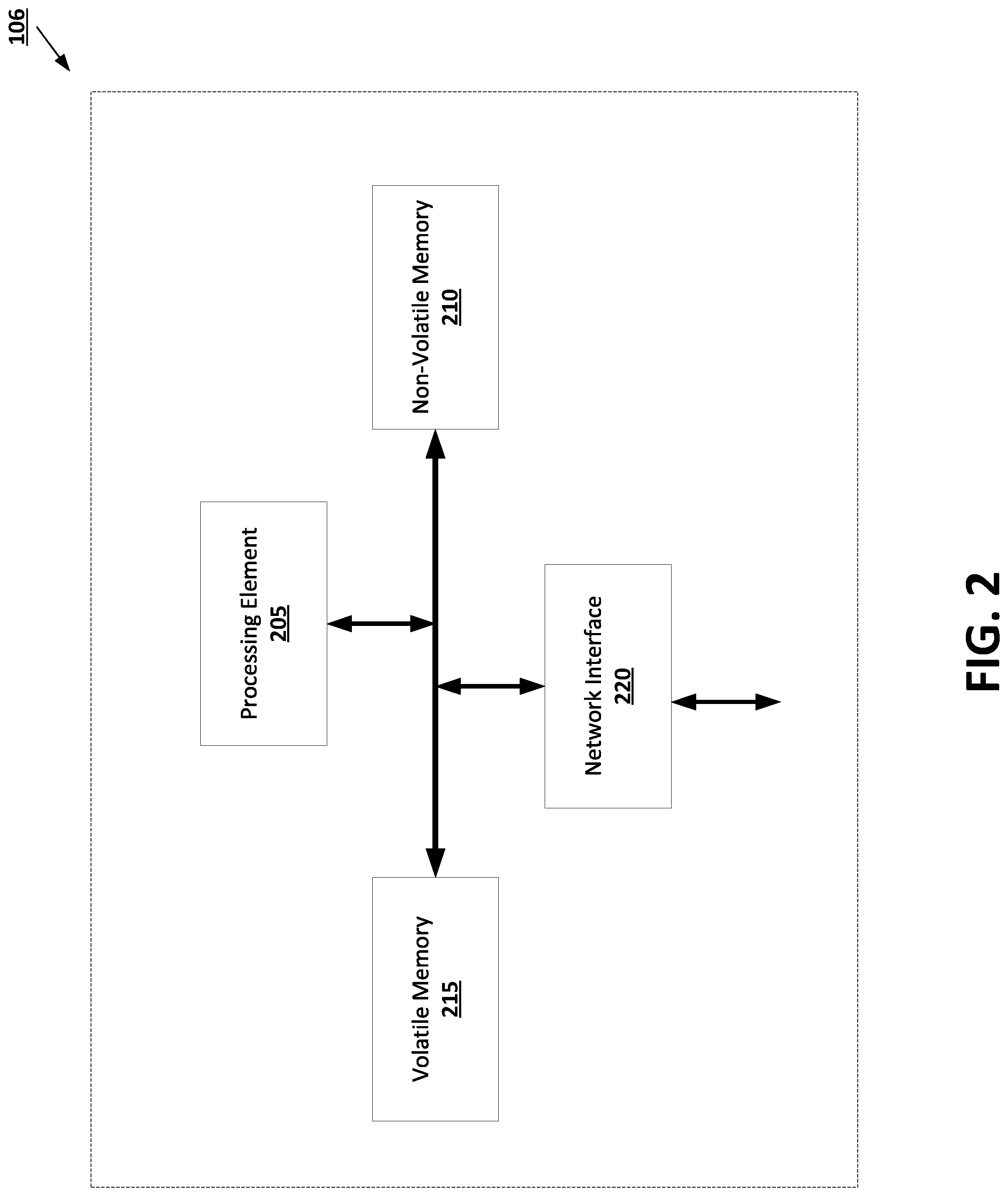 Patent US11783225 Figure 2 – Label-based information deficiency processing
