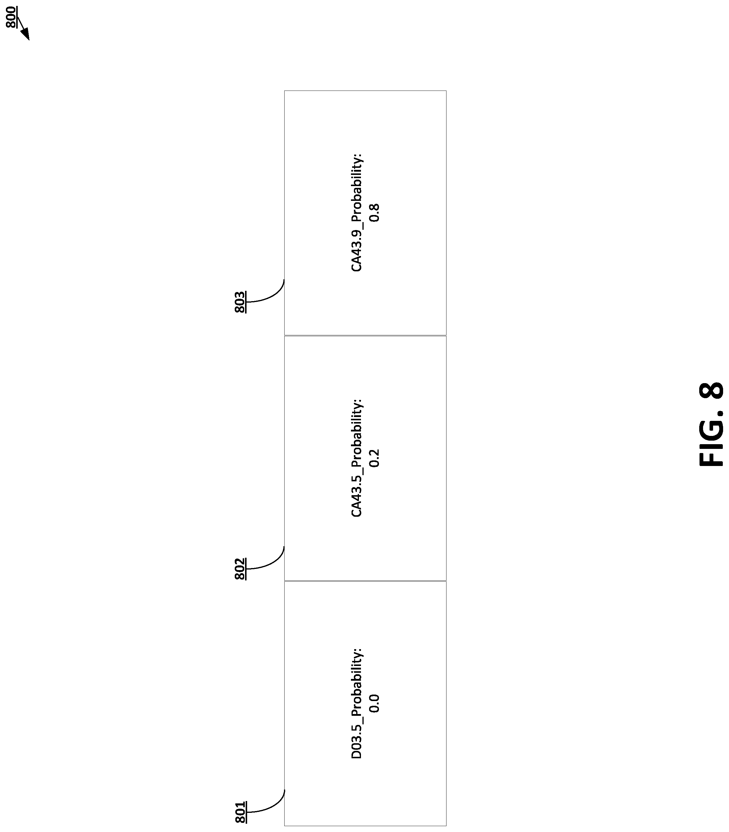 Patent US11783225 Figure 8 – Label-based information deficiency processing