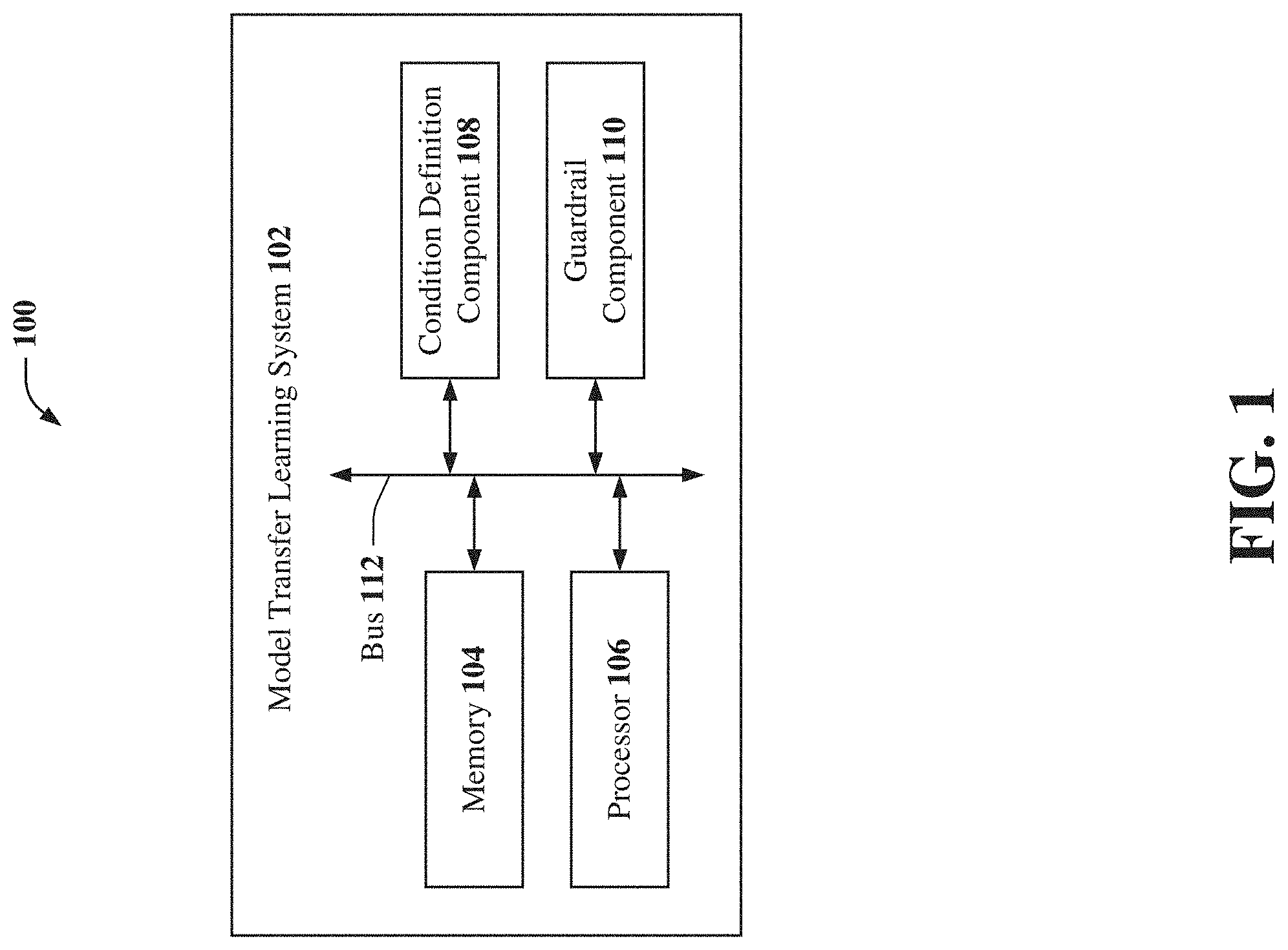 Patent US11783226 Figure 1 – Model transfer learning across evolving processes
