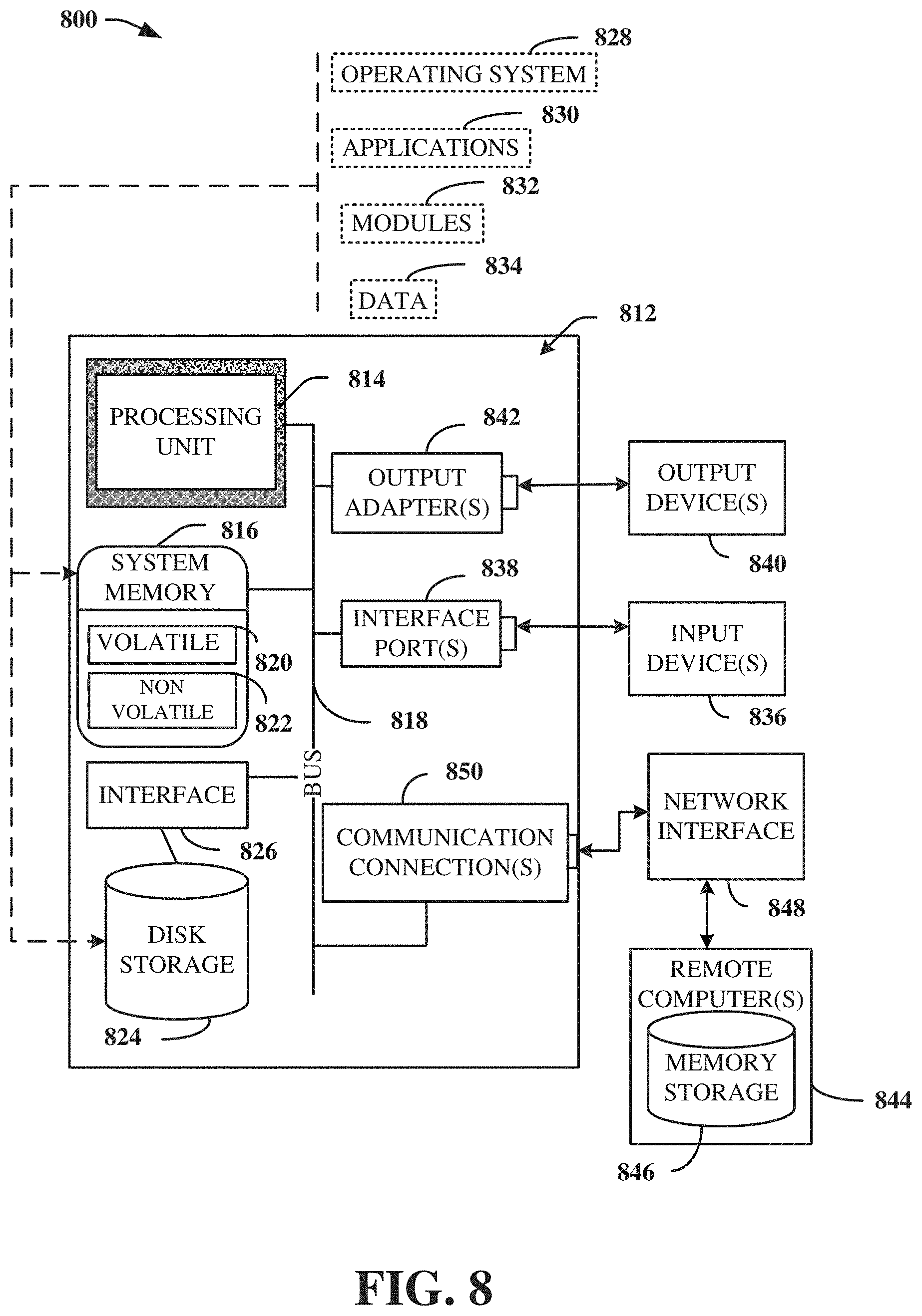 Patent US11783226 Figure 9 – Model transfer learning across evolving processes