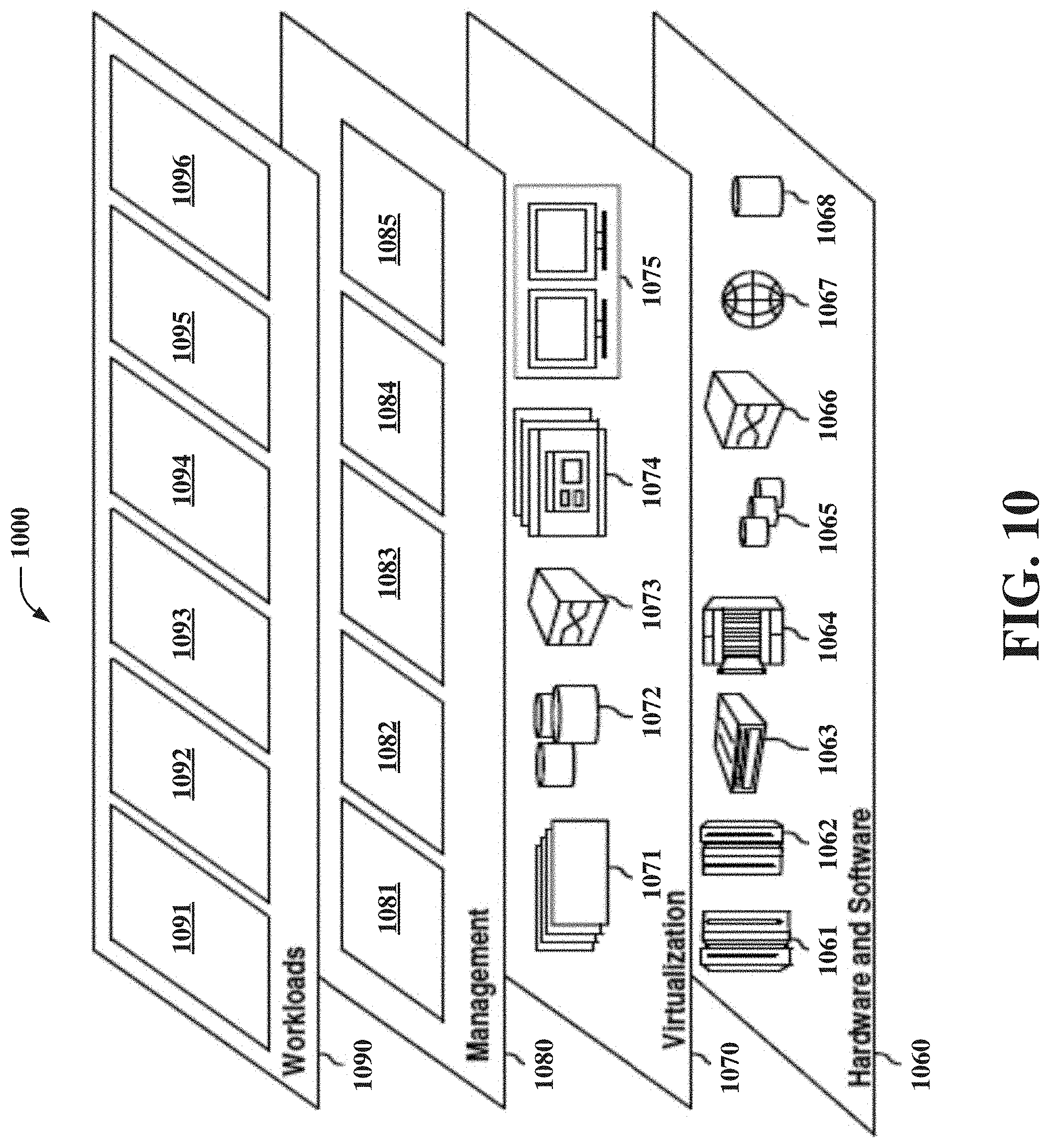 Patent US11783226 Figure 11 – Model transfer learning across evolving processes