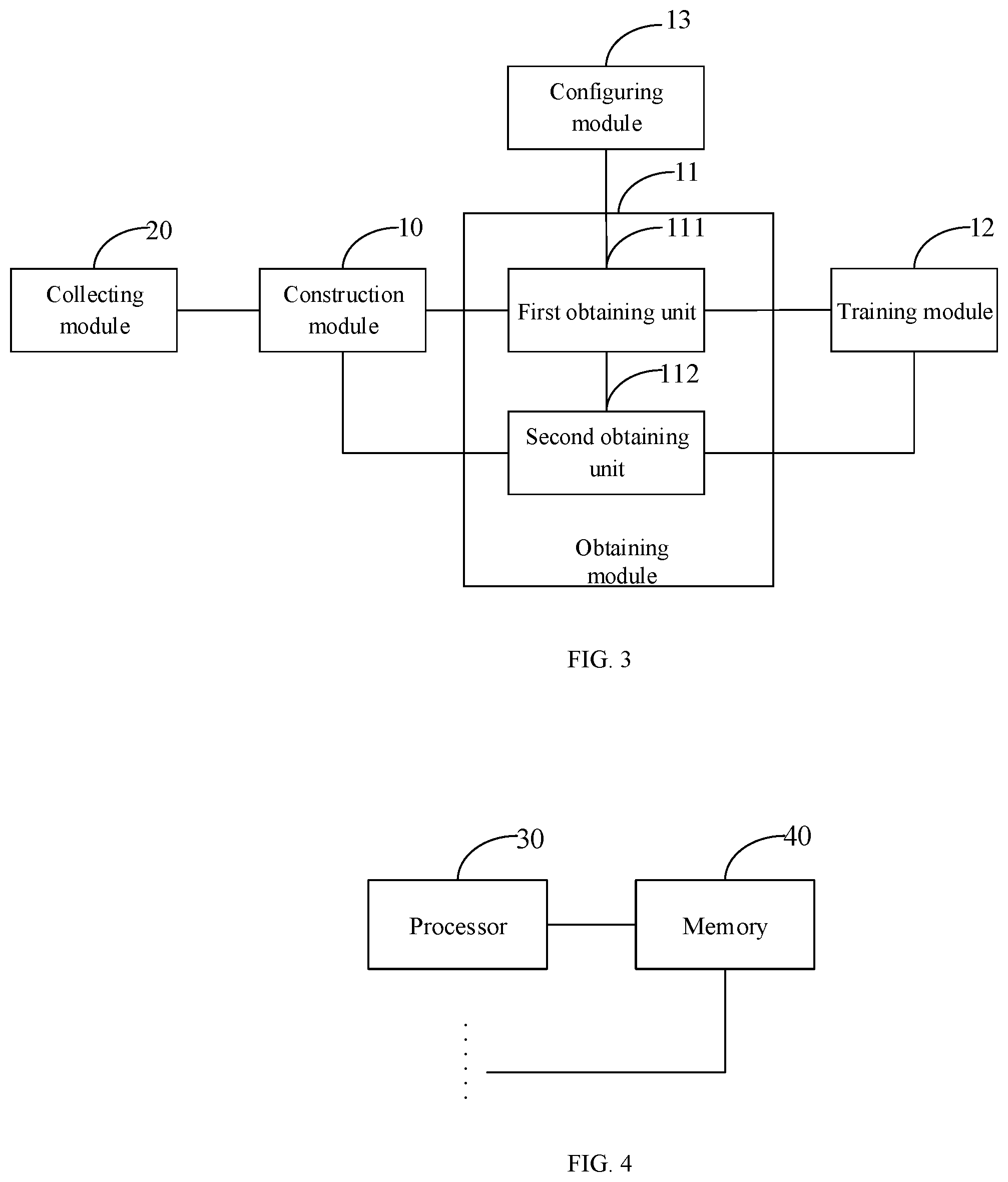 Patent US11783227 Figure 2 – Method, apparatus, device and readable medium for transfer learning in machine learning