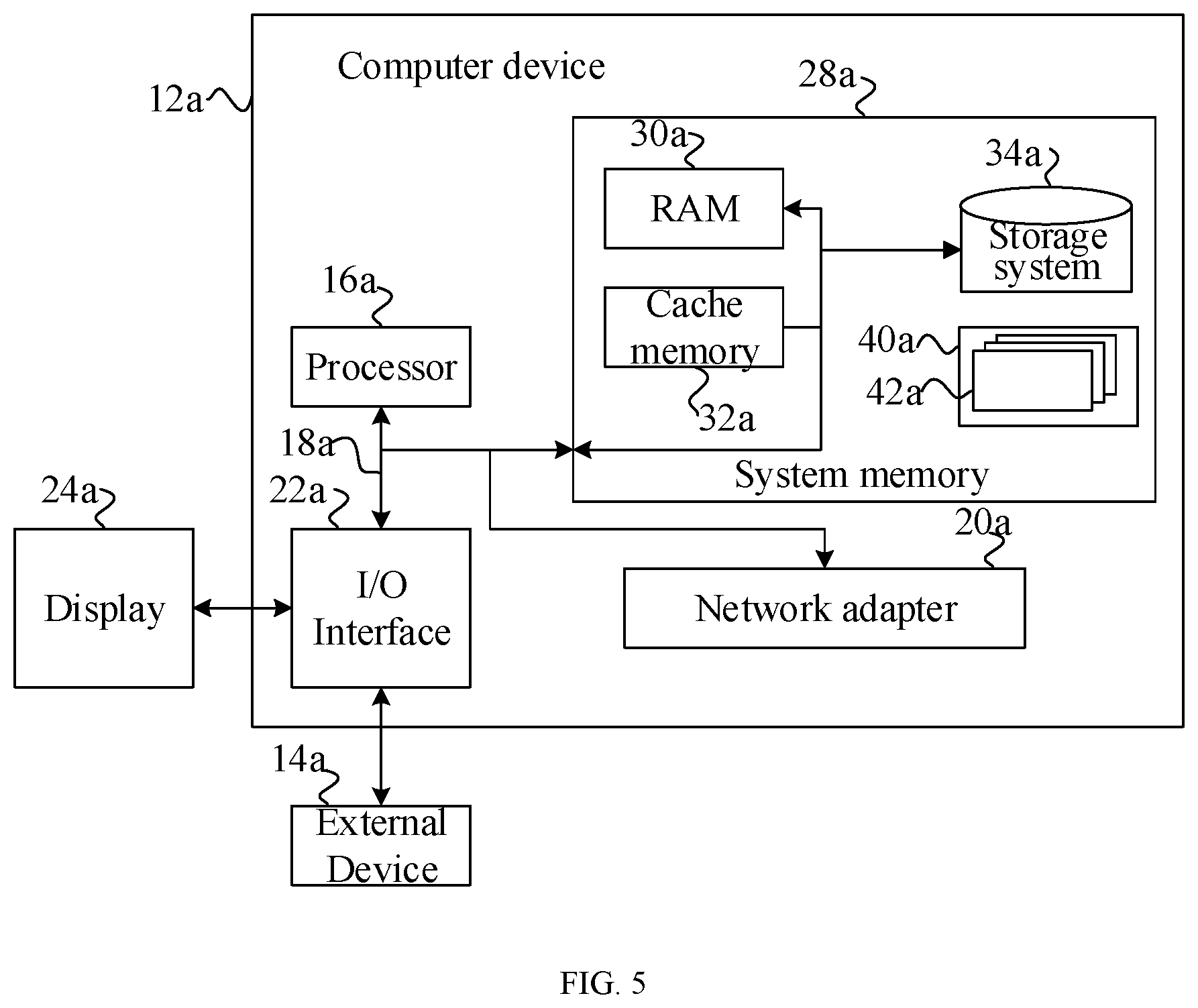 Patent US11783227 Figure 3 – Method, apparatus, device and readable medium for transfer learning in machine learning