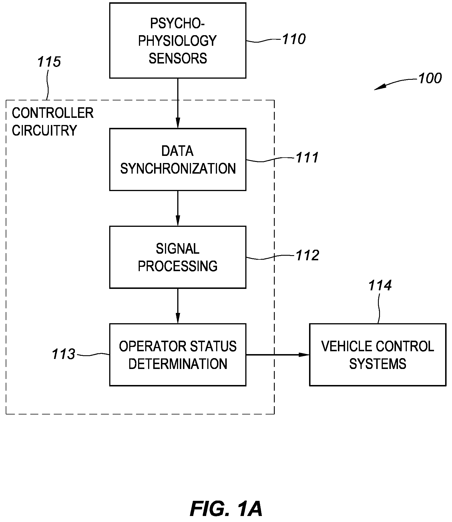 Patent US11783228 Figure 1 – System and method for human operator and machine integration