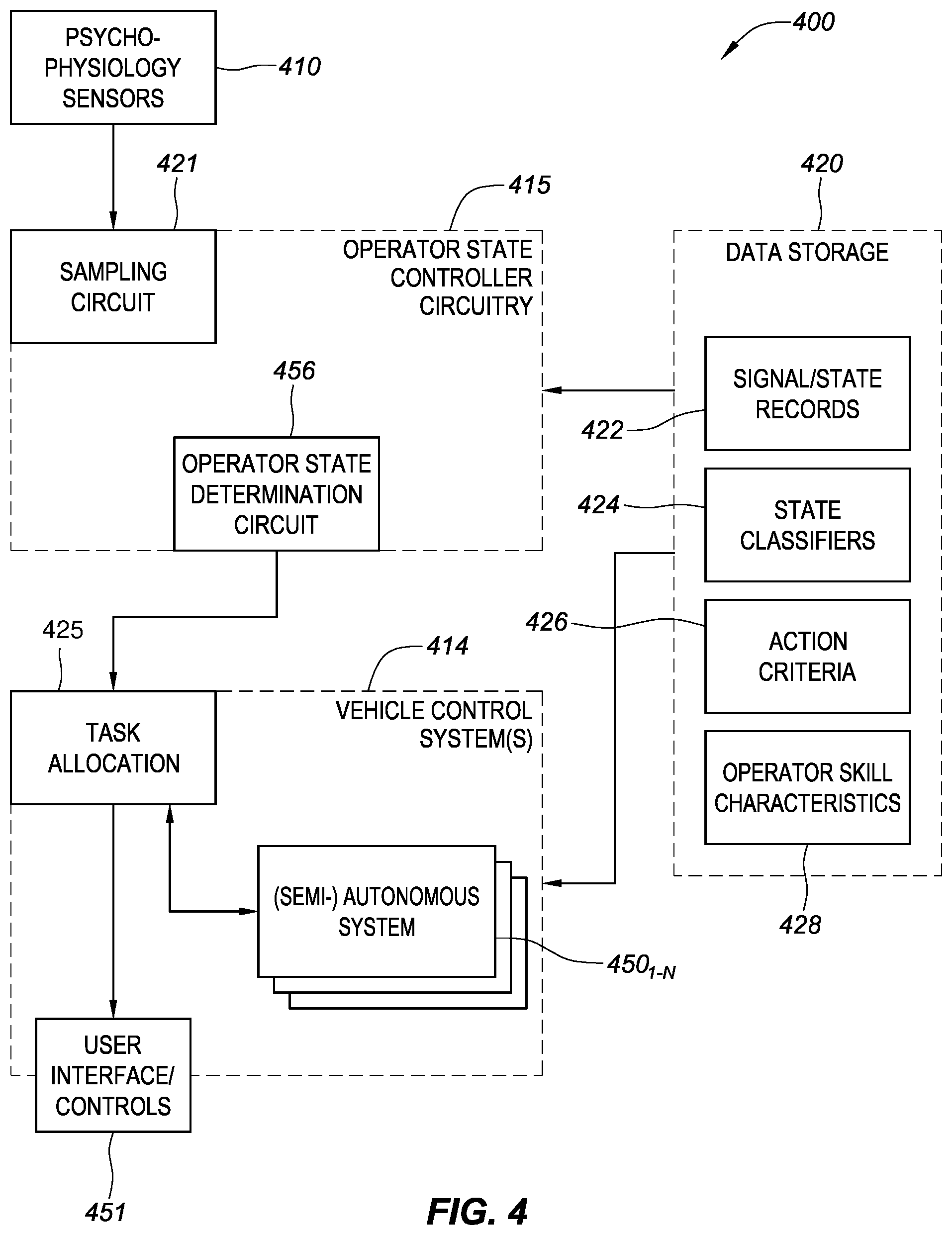 Patent US11783228 Figure 5 – System and method for human operator and machine integration