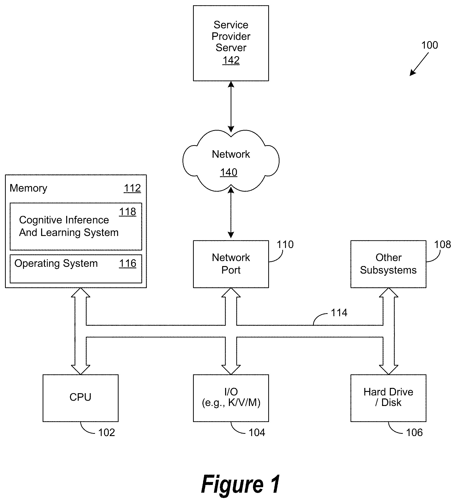 Patent US11783229 Figure 1 – Cognitive attribution