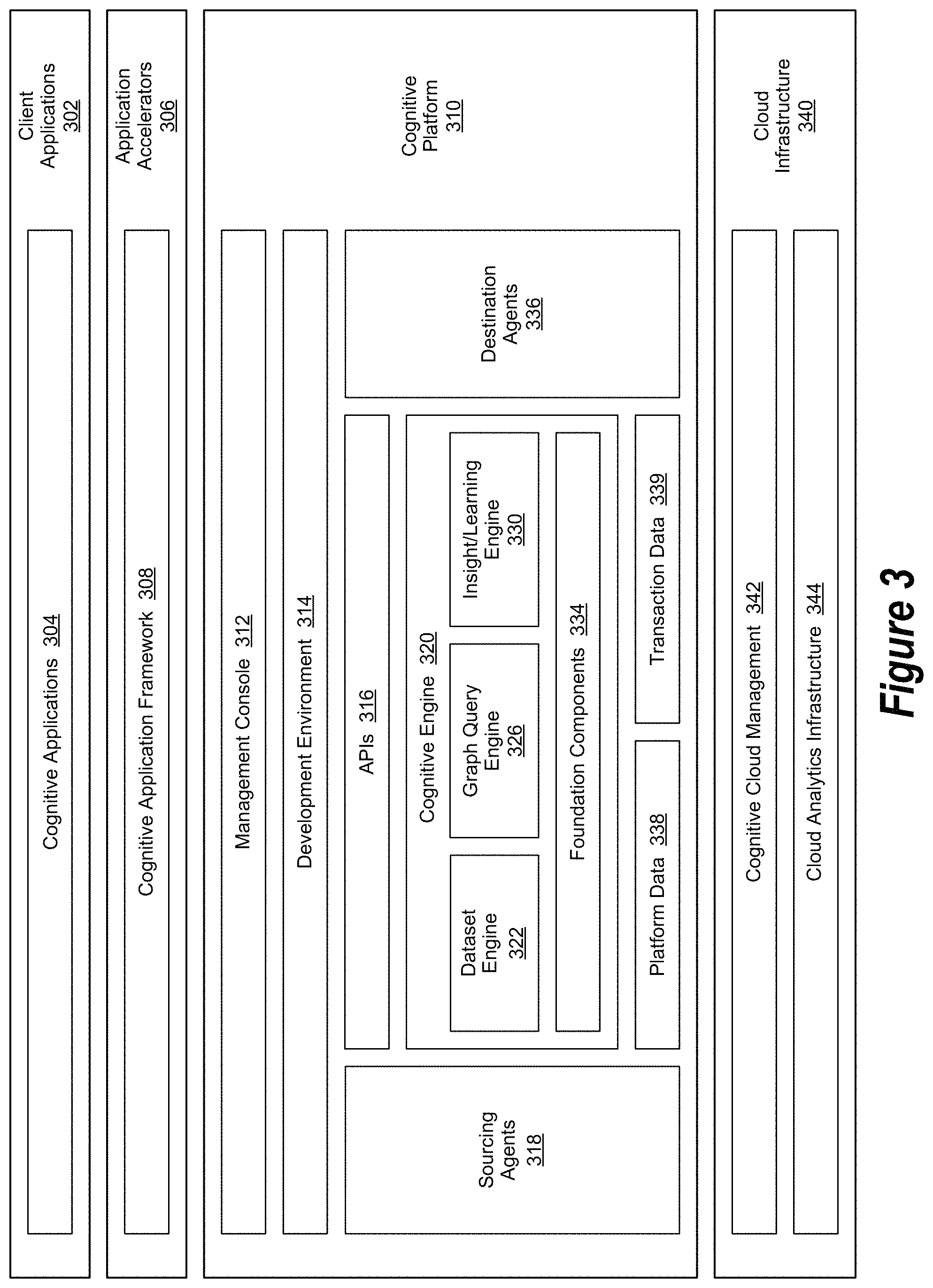 Patent US11783229 Figure 3 – Cognitive attribution