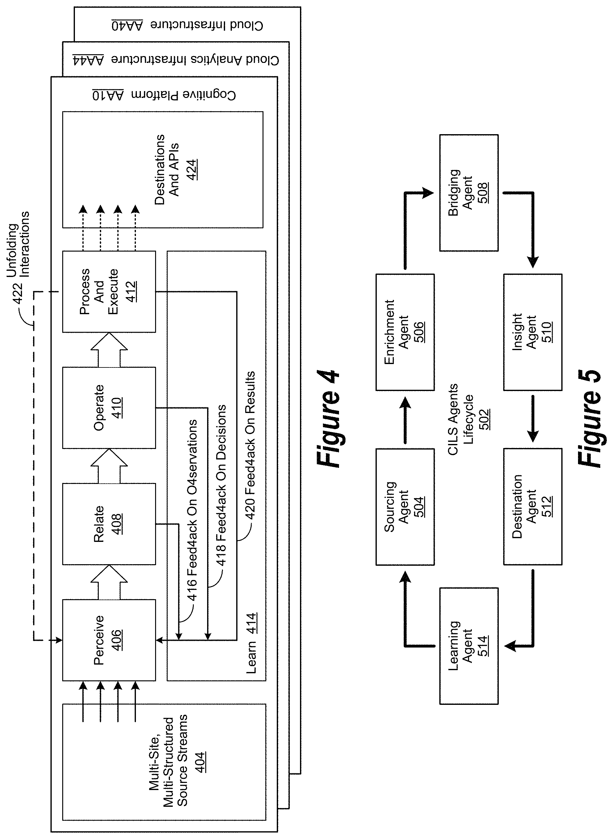 Patent US11783229 Figure 4 – Cognitive attribution