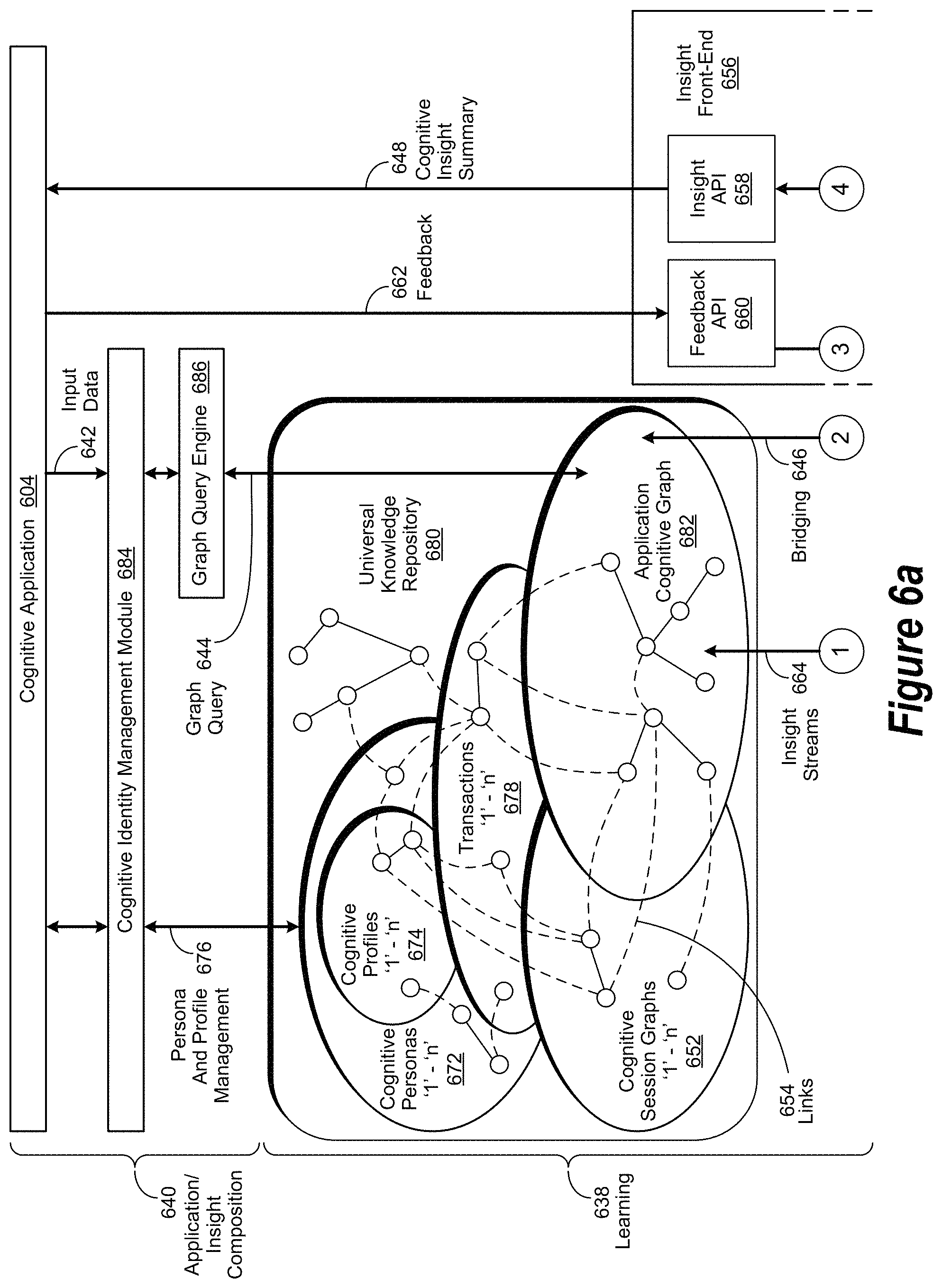 Patent US11783229 Figure 5 – Cognitive attribution