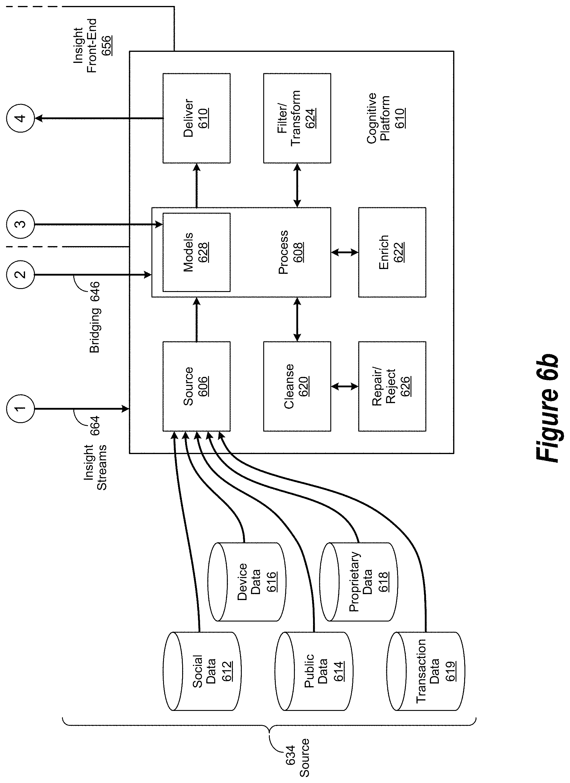 Patent US11783229 Figure 6 – Cognitive attribution