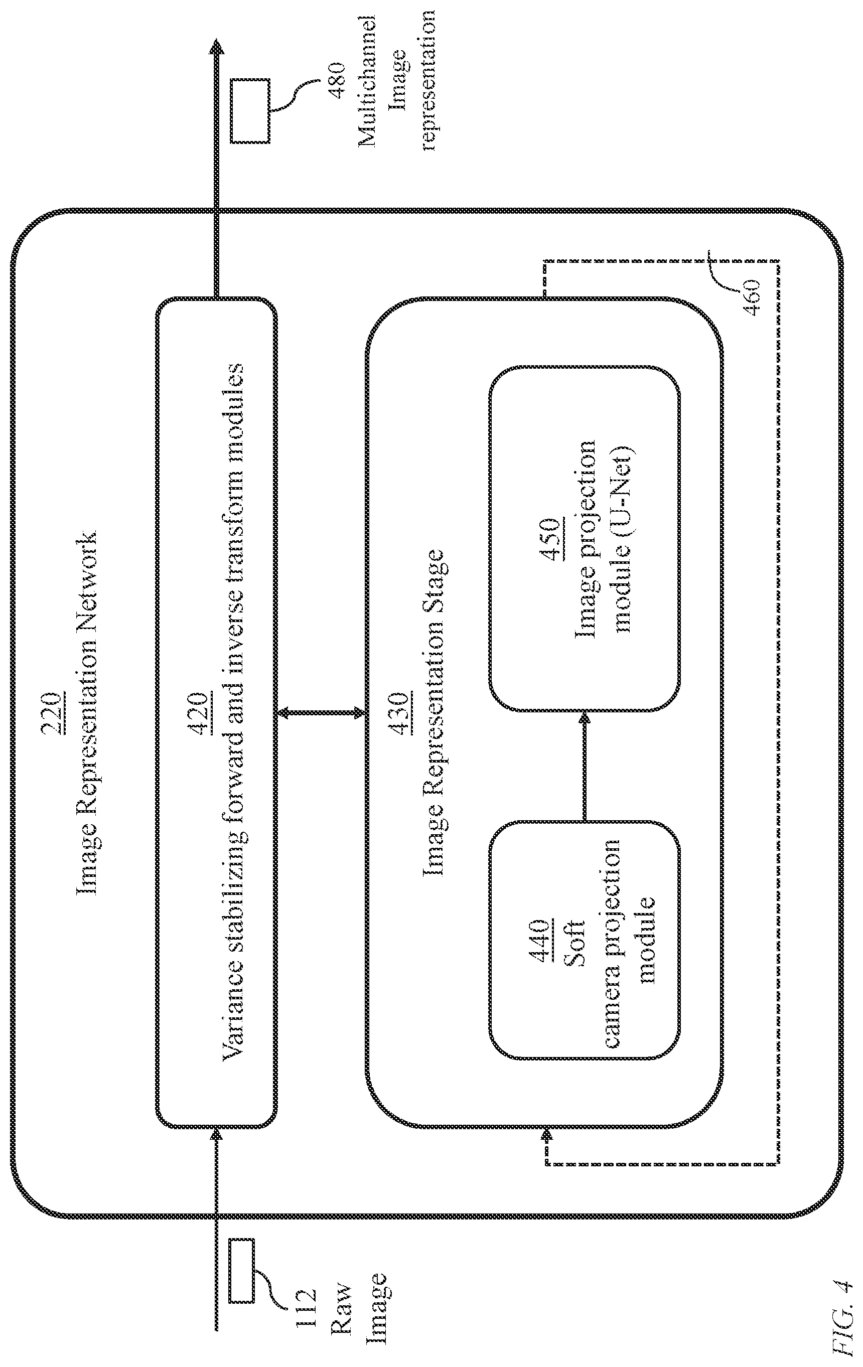 Patent US11783231 Figure 4 – System and method for joint image refinement and perception