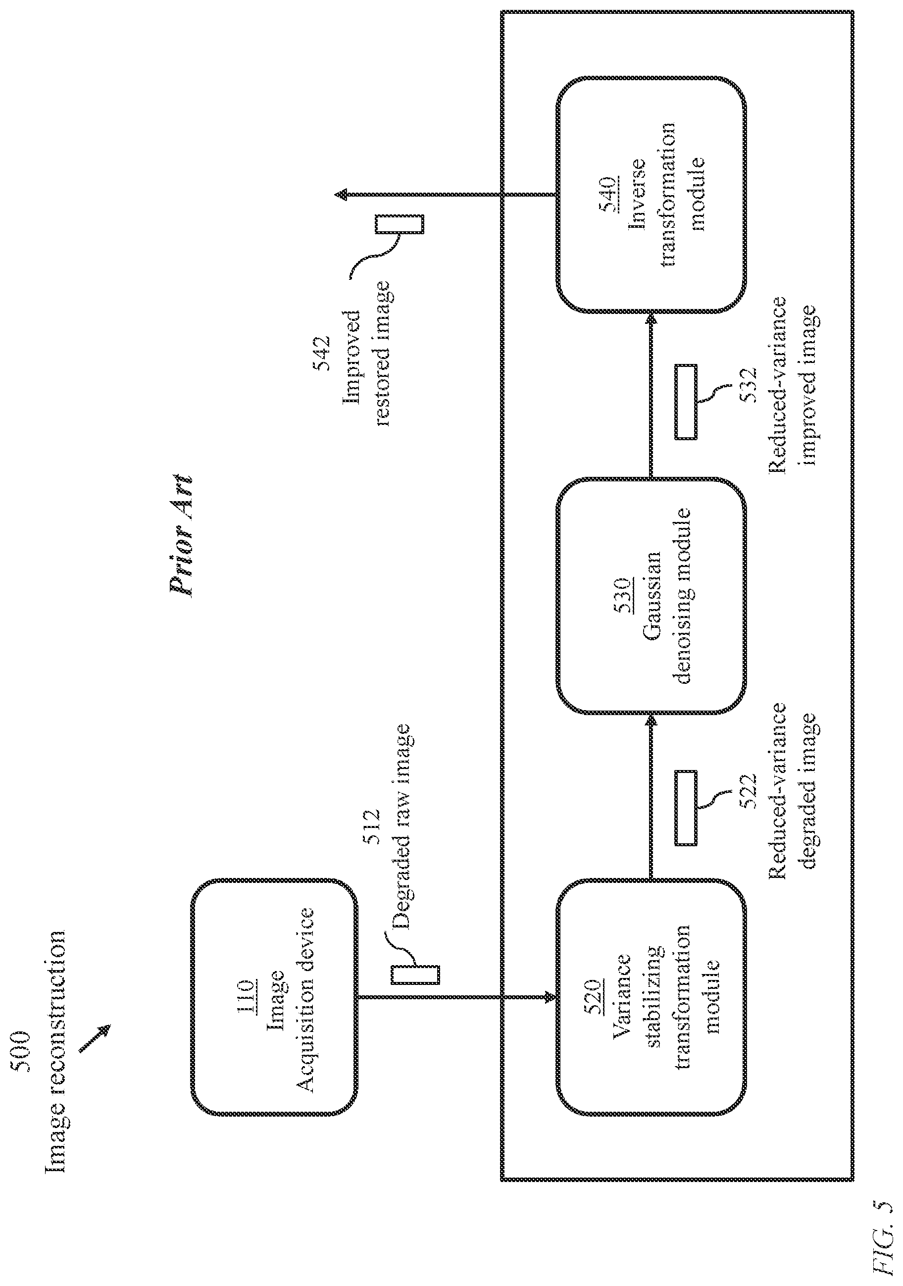 Patent US11783231 Figure 5 – System and method for joint image refinement and perception