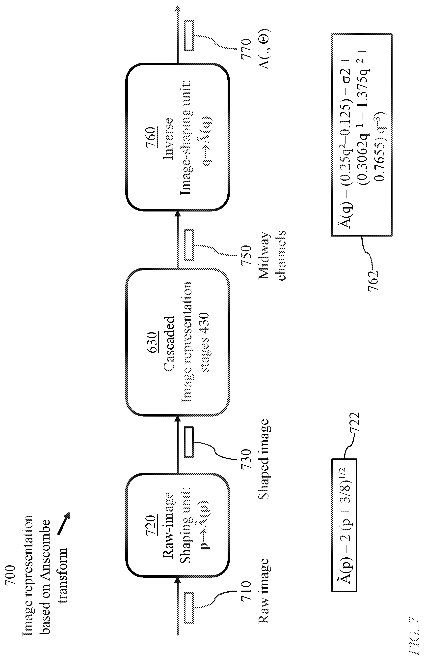 Patent US11783231 Figure 7 – System and method for joint image refinement and perception