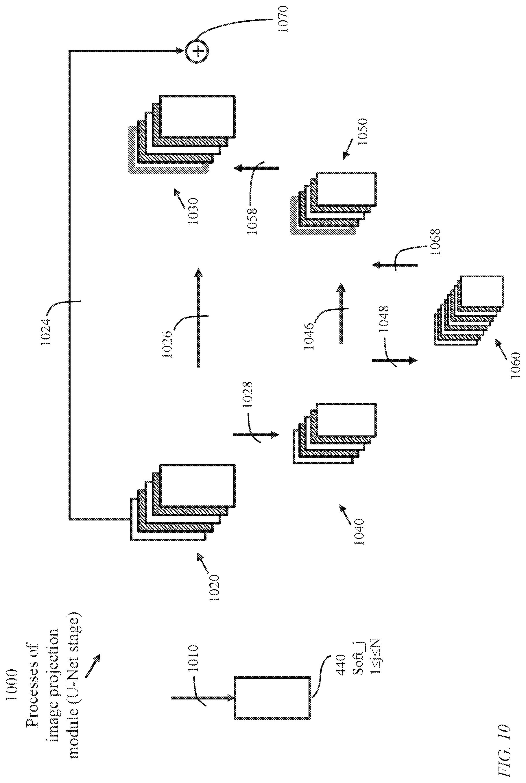 Patent US11783231 Figure 10 – System and method for joint image refinement and perception
