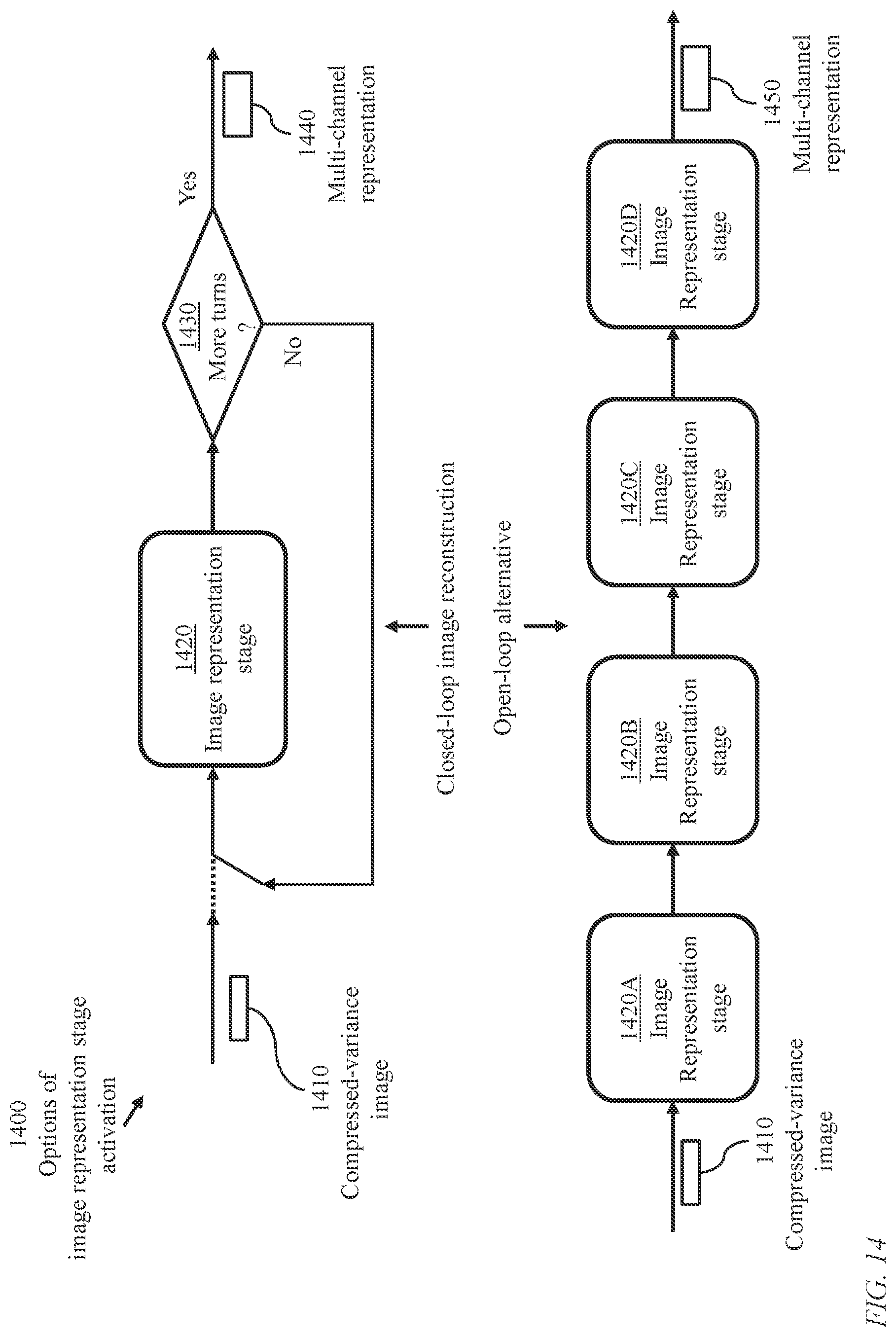 Patent US11783231 Figure 14 – System and method for joint image refinement and perception