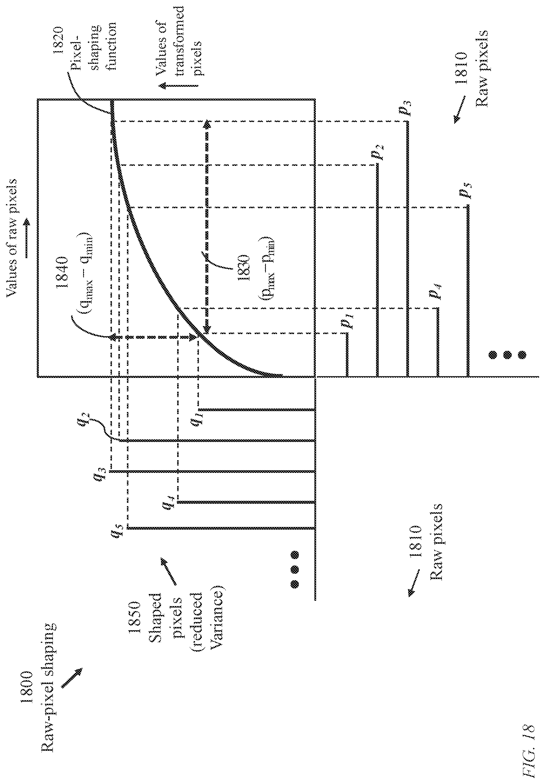 Patent US11783231 Figure 18 – System and method for joint image refinement and perception