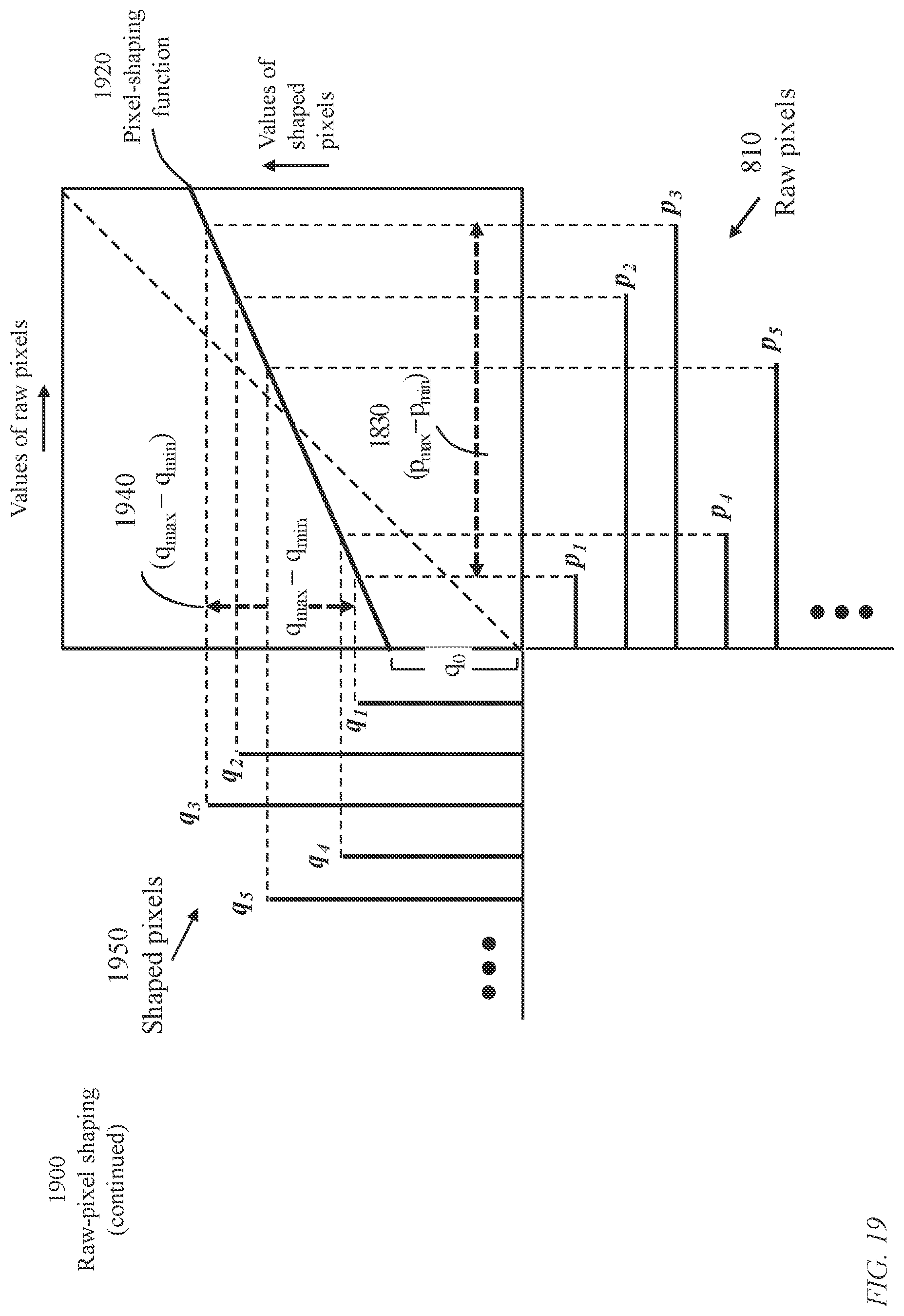 Patent US11783231 Figure 19 – System and method for joint image refinement and perception