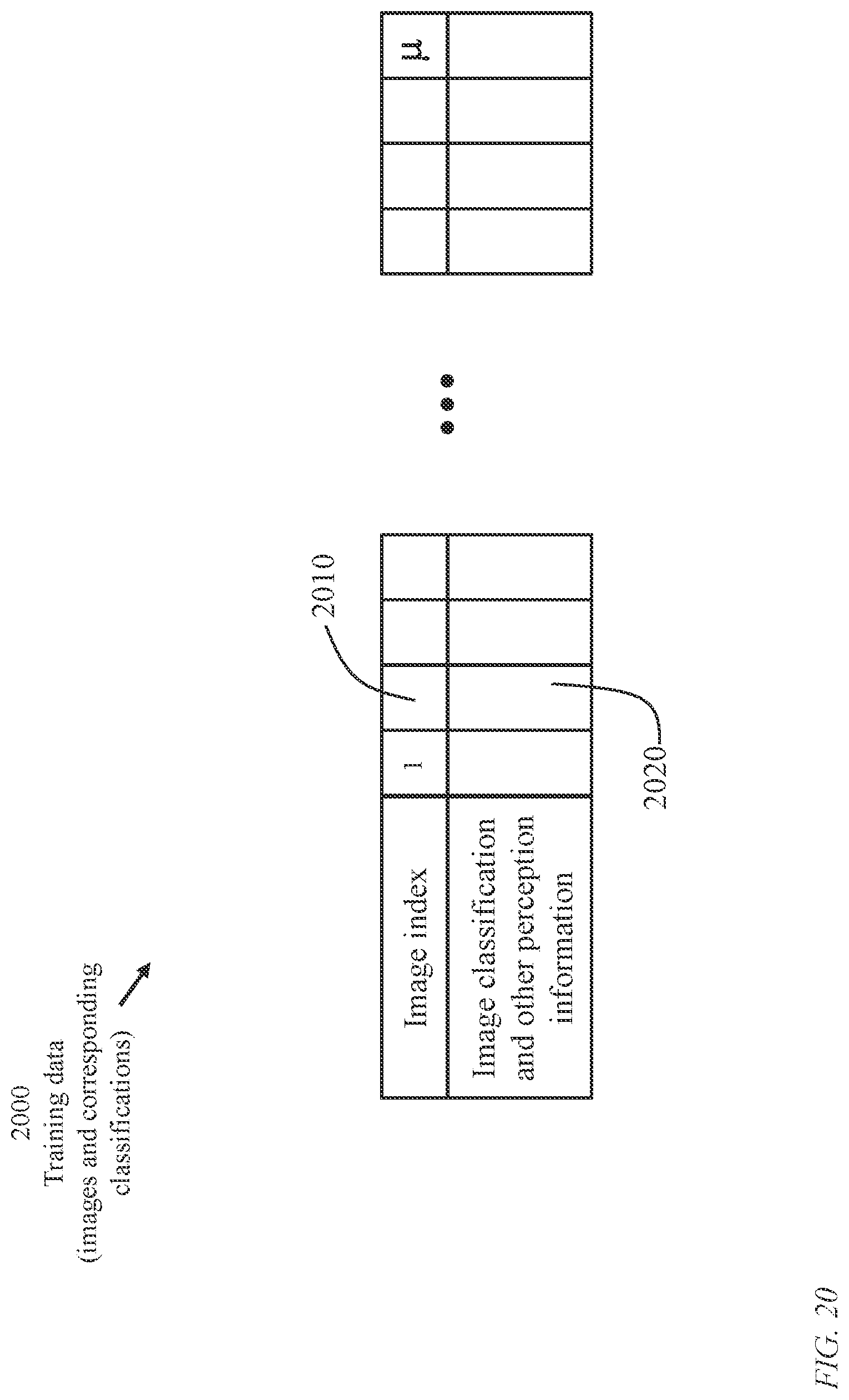 Patent US11783231 Figure 20 – System and method for joint image refinement and perception