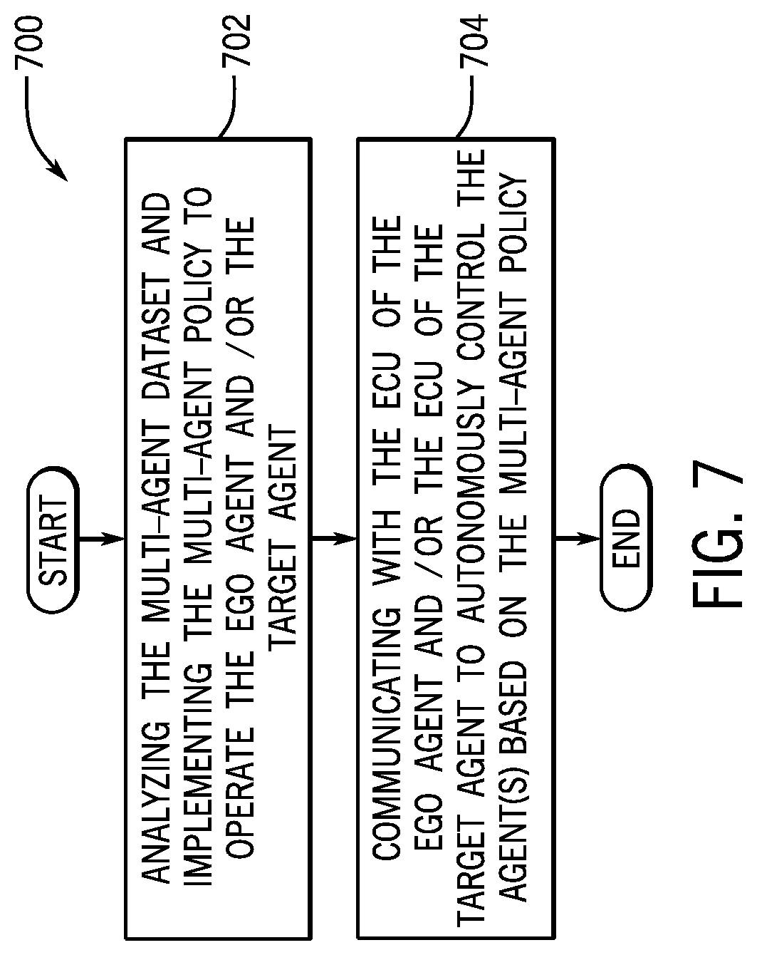 Patent US11783232 Figure 6 – System and method for multi-agent reinforcement learning in a multi-agent environment