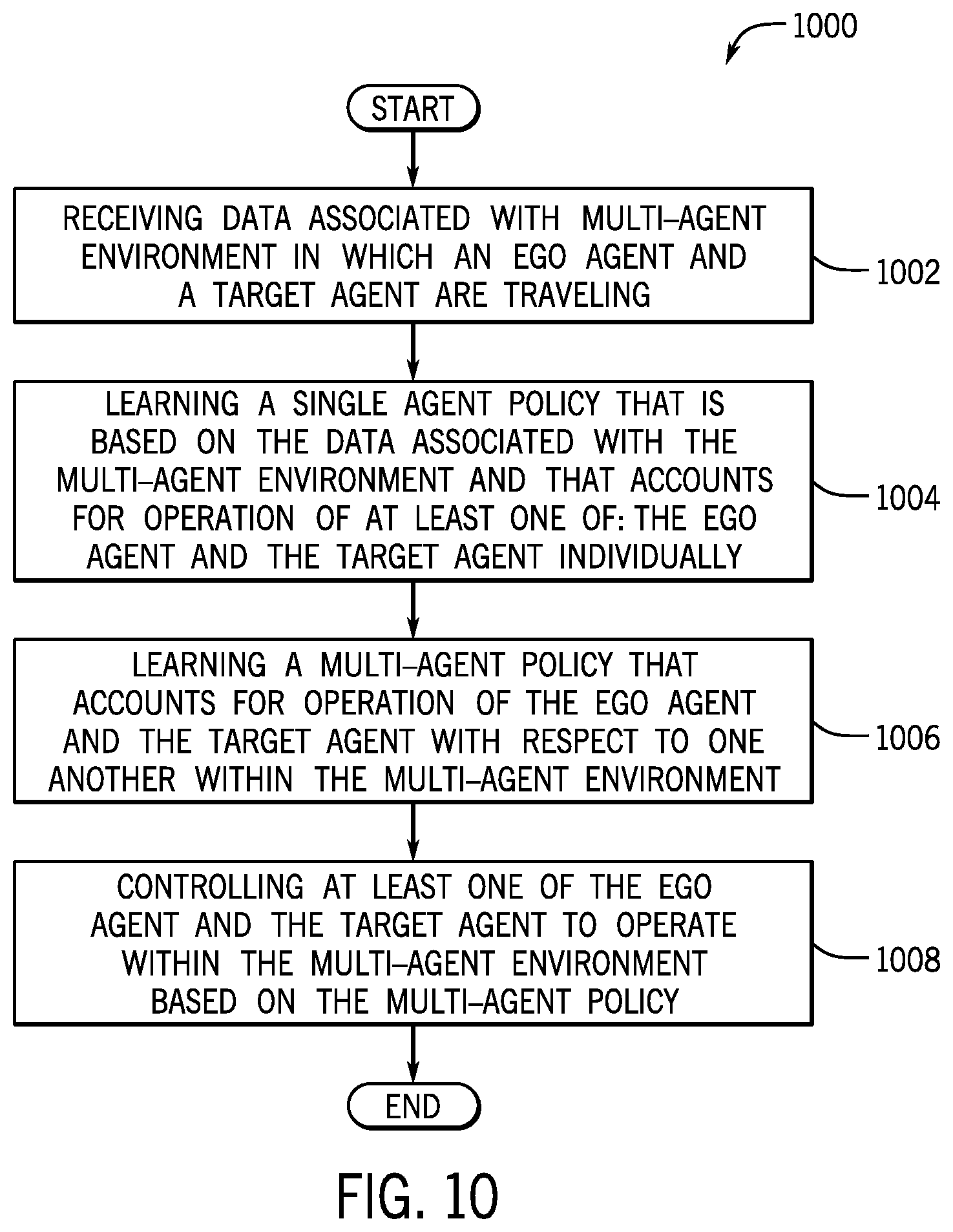 Patent US11783232 Figure 8 – System and method for multi-agent reinforcement learning in a multi-agent environment