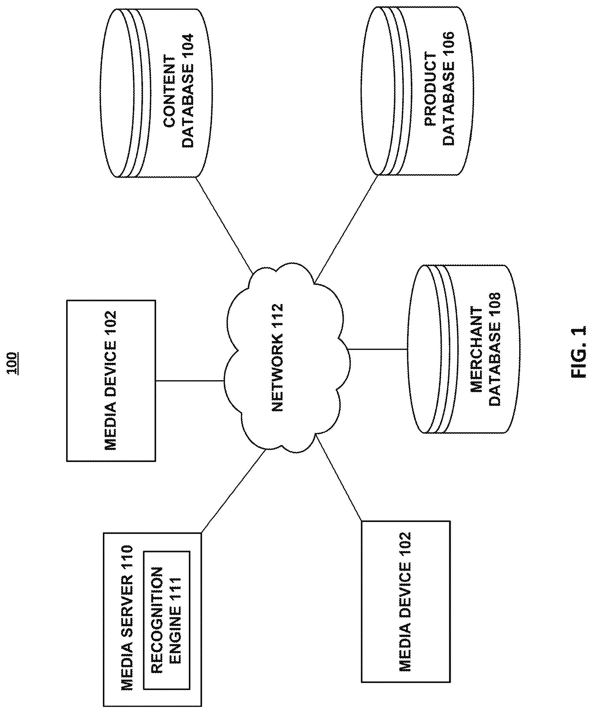 Patent US11783234 Figure 1 – Systems and methods for automated object recognition