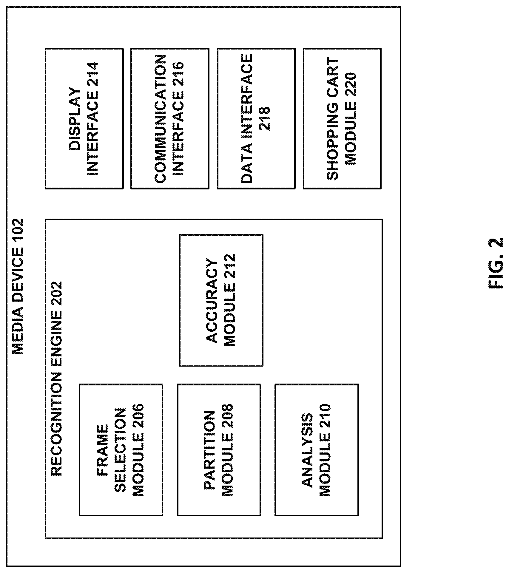 Patent US11783234 Figure 2 – Systems and methods for automated object recognition