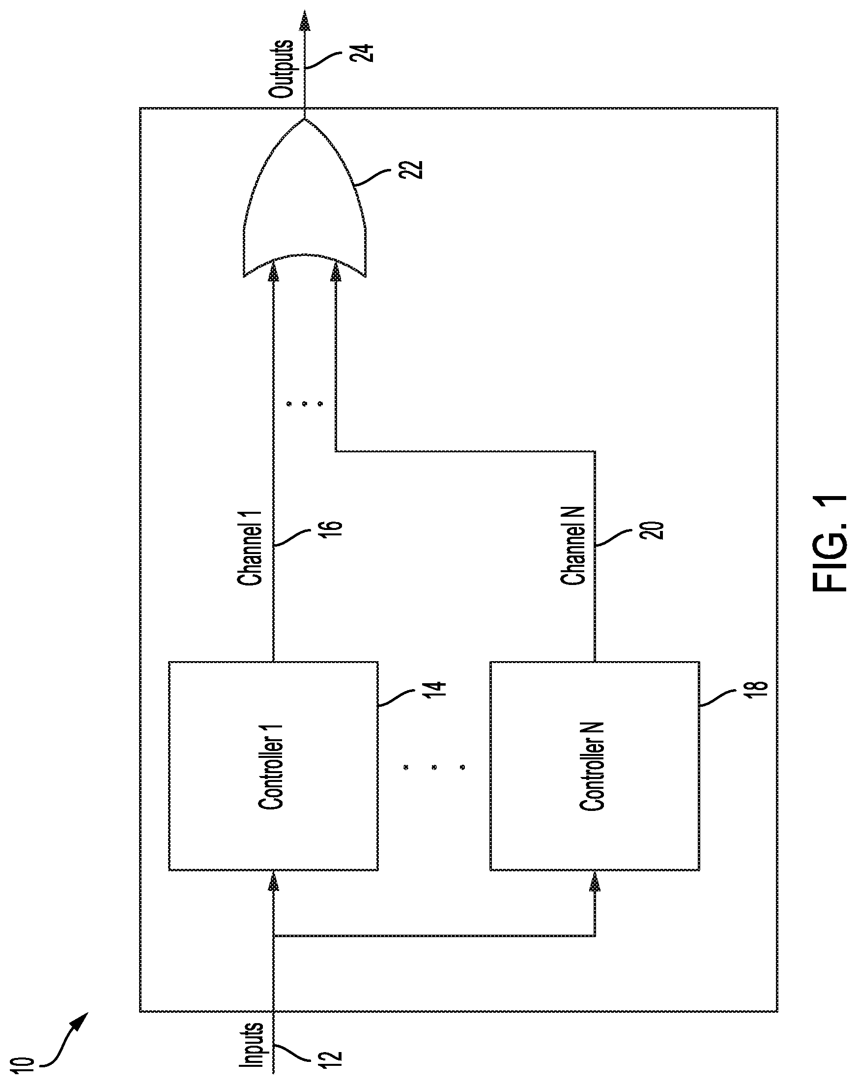 Patent US11783235 Figure 1 – Real time output control in hardware based on machine learning