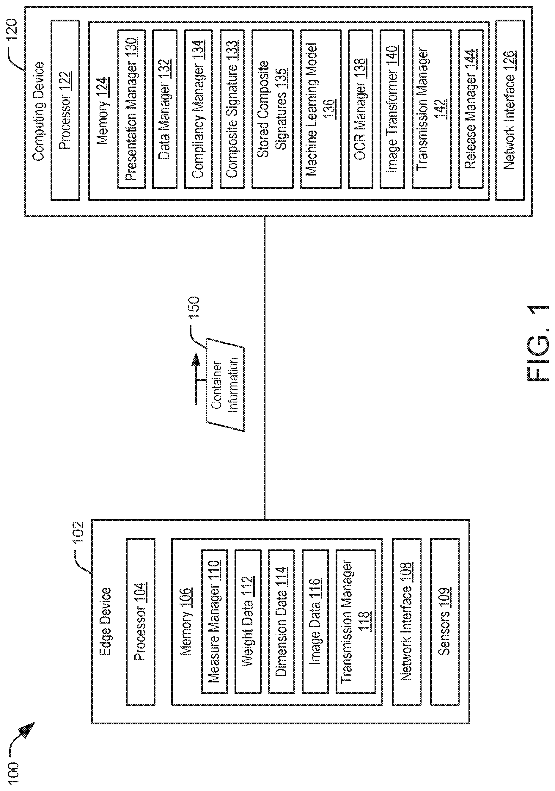 Patent US11783236 Figure 1 – System for detecting compliance of a container