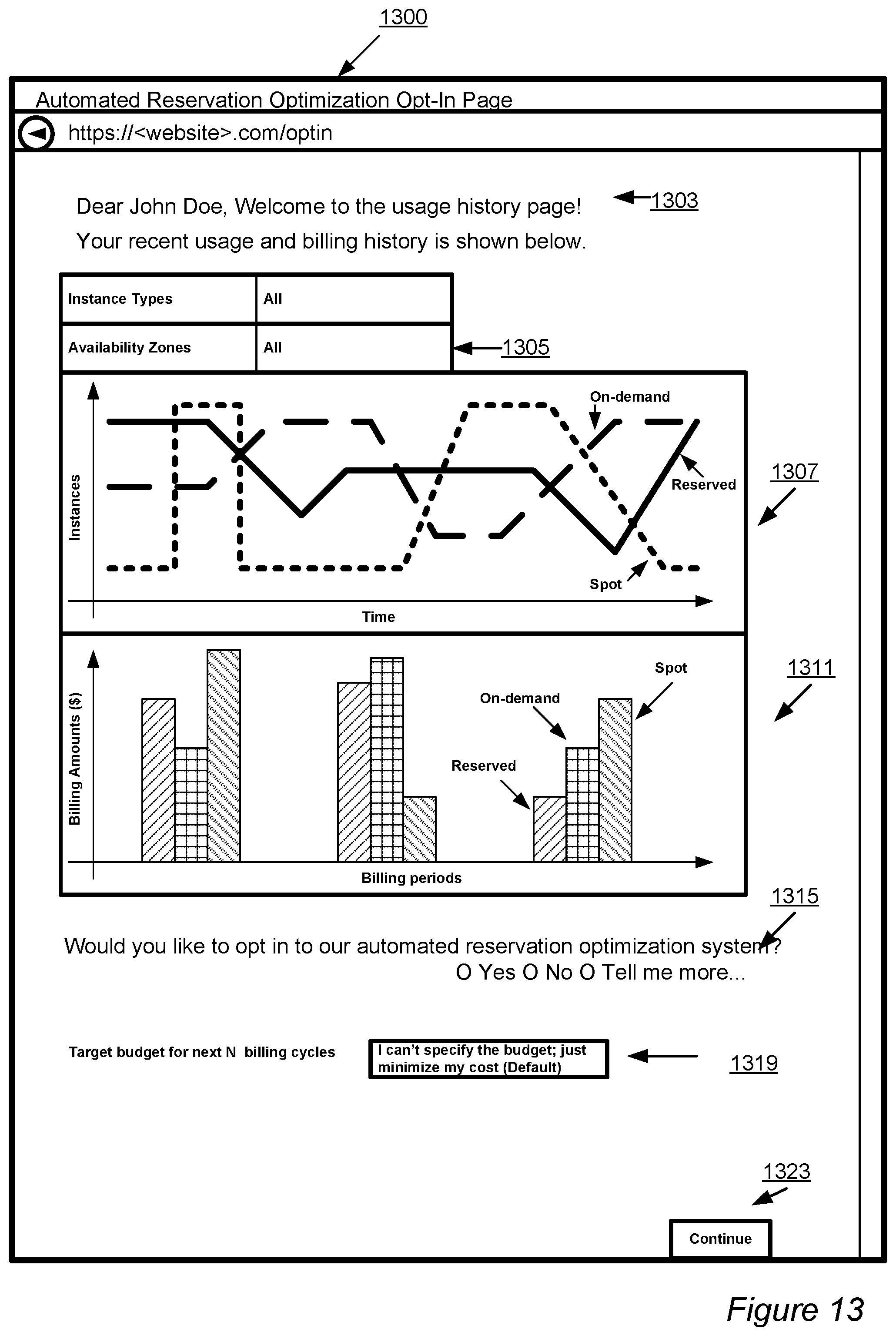 Patent US11783237 Figure 13 – Dynamic modification of interruptibility settings for network-accessible resources