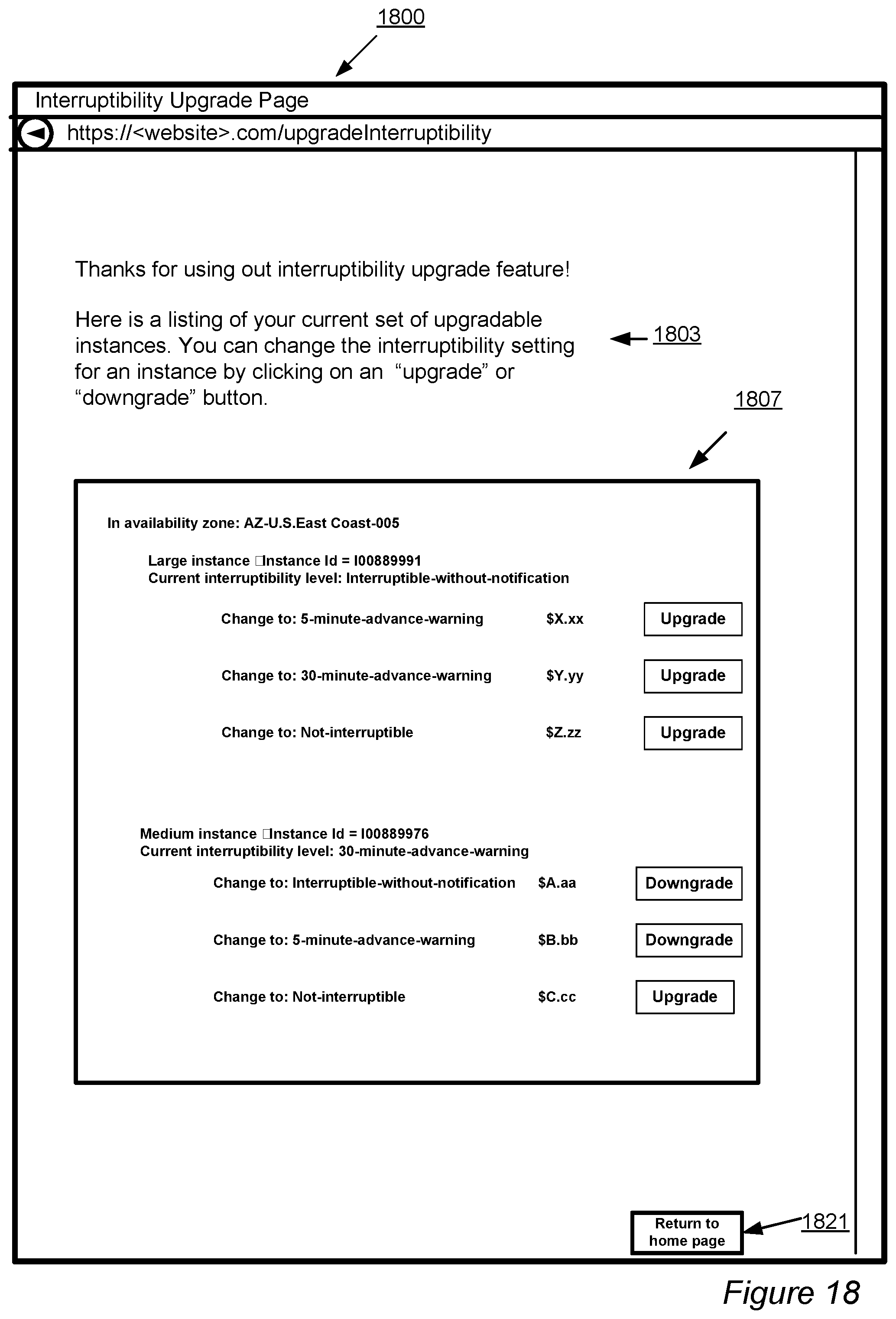 Patent US11783237 Figure 18 – Dynamic modification of interruptibility settings for network-accessible resources