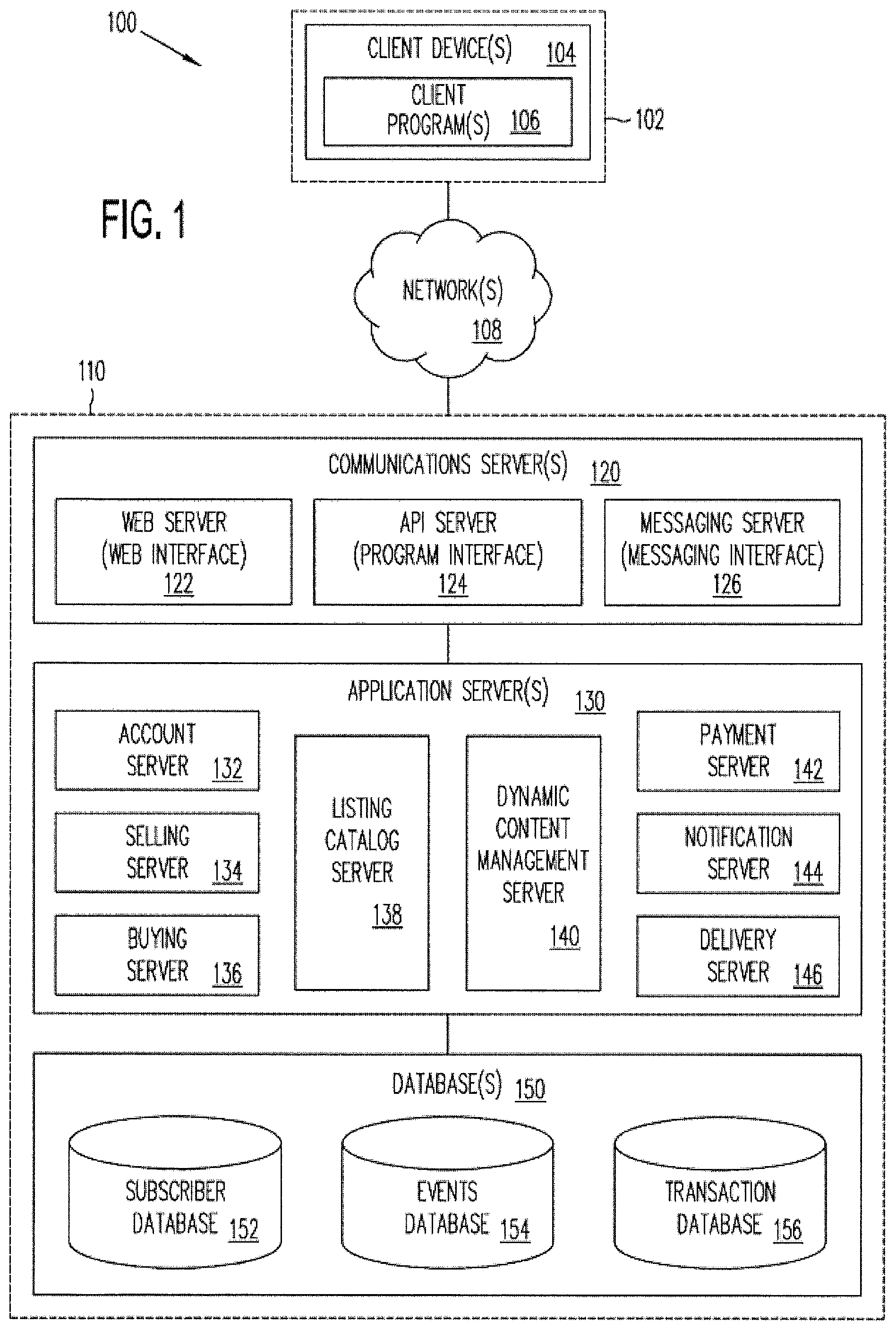 Patent US11783238 Figure 1 – Systems and methods for event admissions based on fingerprint recognition