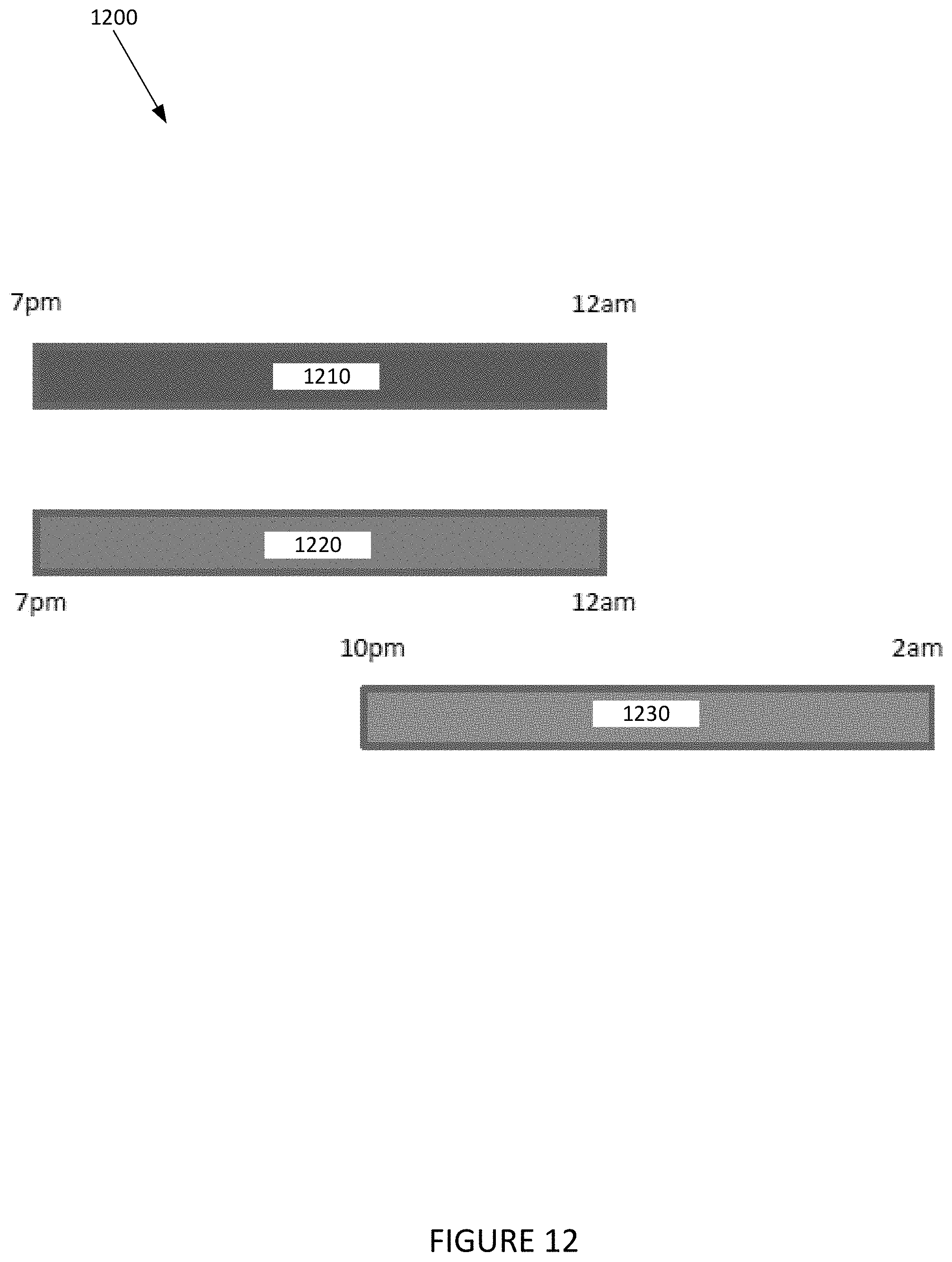 Patent US11783239 Figure 12 – Methods and systems for managing simultaneous events