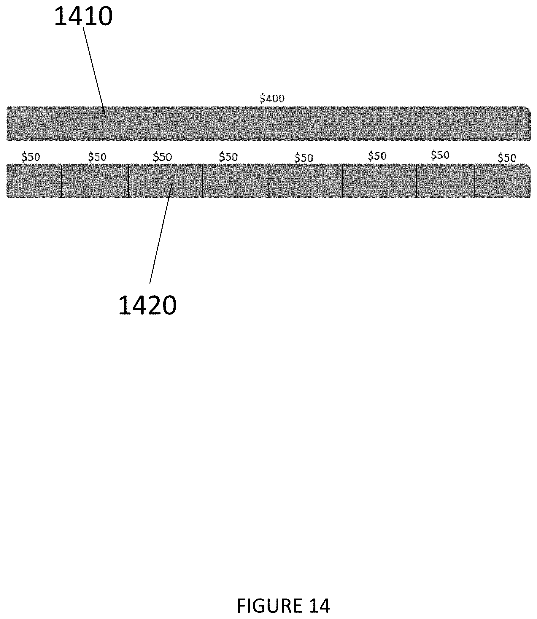 Patent US11783239 Figure 14 – Methods and systems for managing simultaneous events
