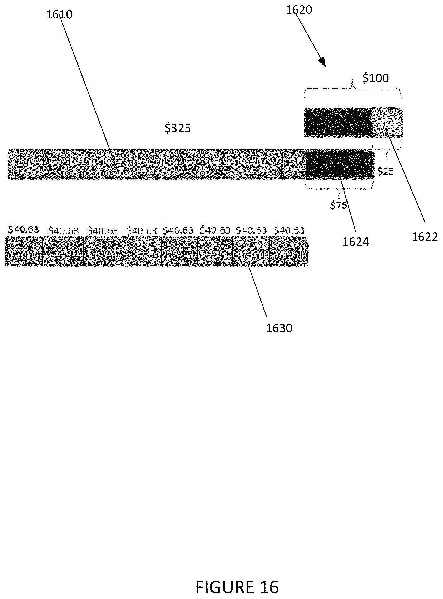 Patent US11783239 Figure 16 – Methods and systems for managing simultaneous events