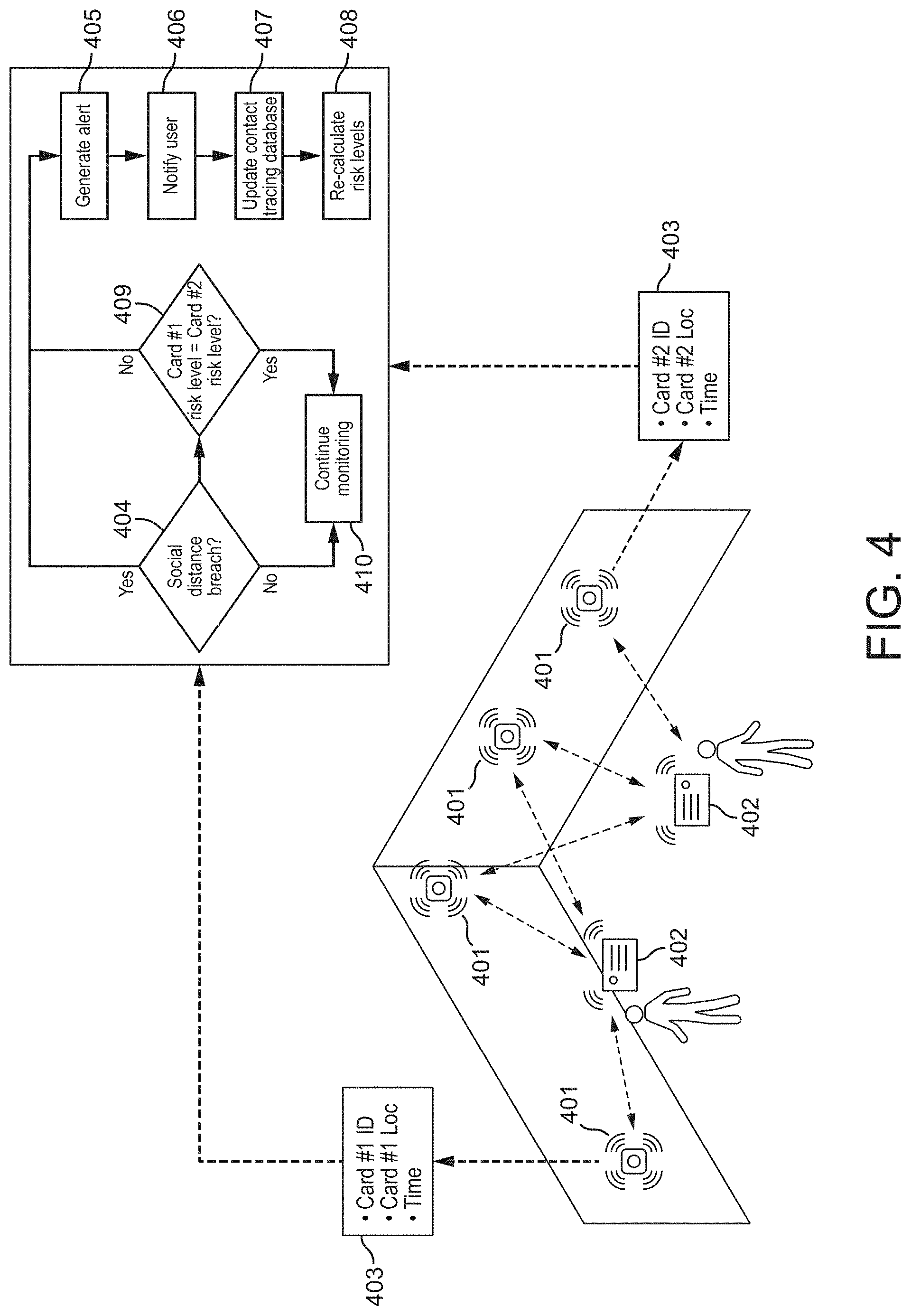 Patent US11783240 Figure 4 – Building management system with dynamic workspace assignment