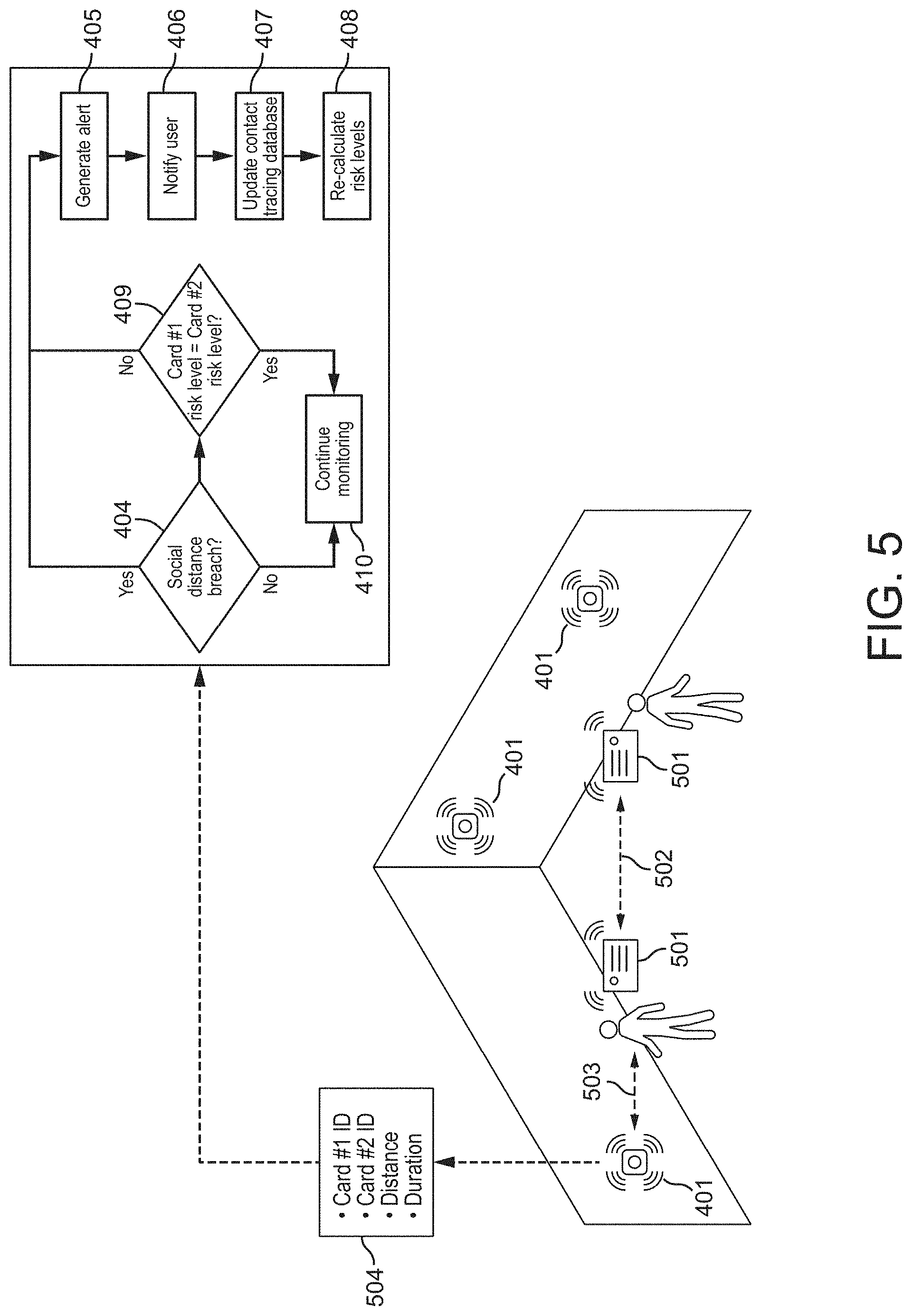 Patent US11783240 Figure 5 – Building management system with dynamic workspace assignment