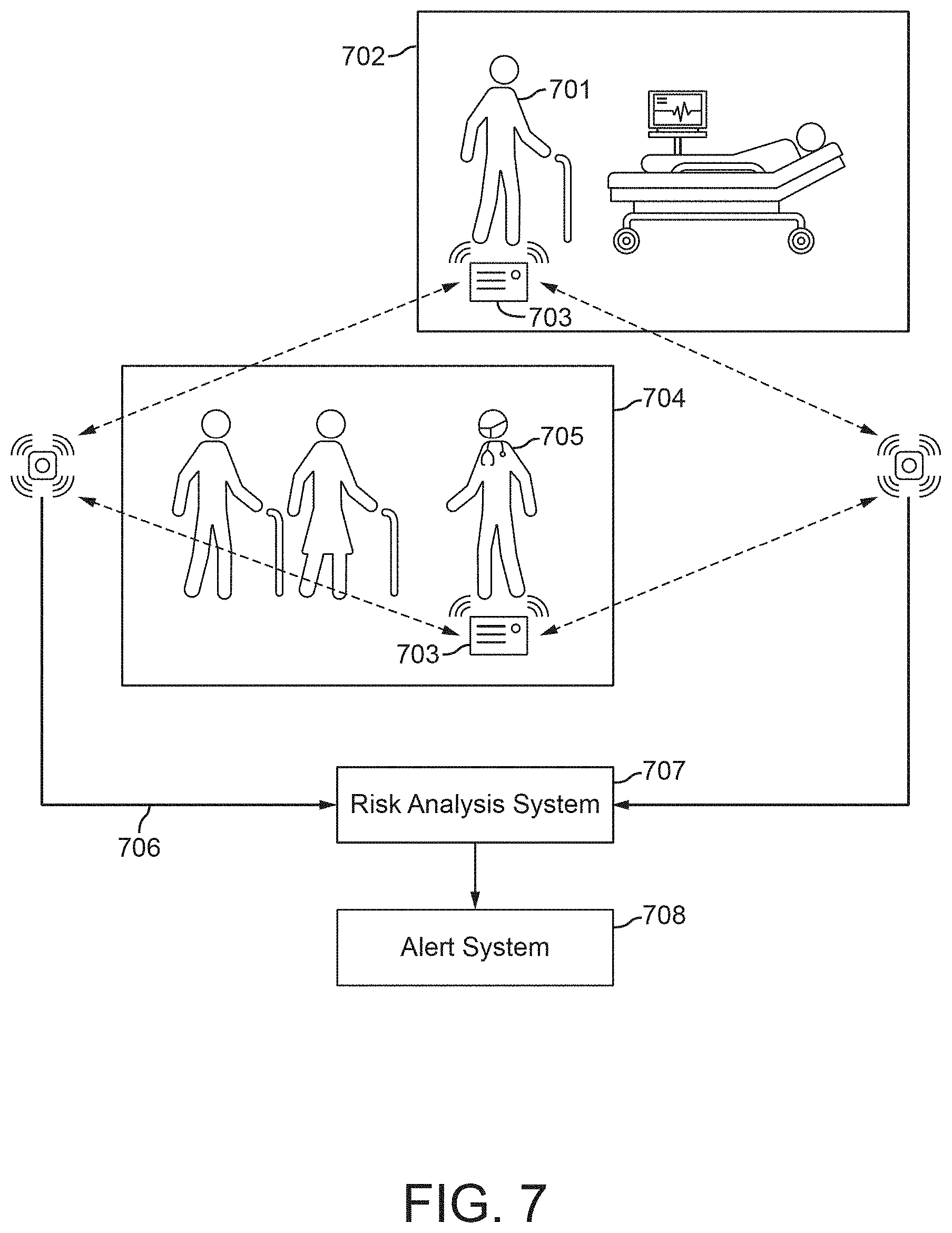 Patent US11783240 Figure 7 – Building management system with dynamic workspace assignment