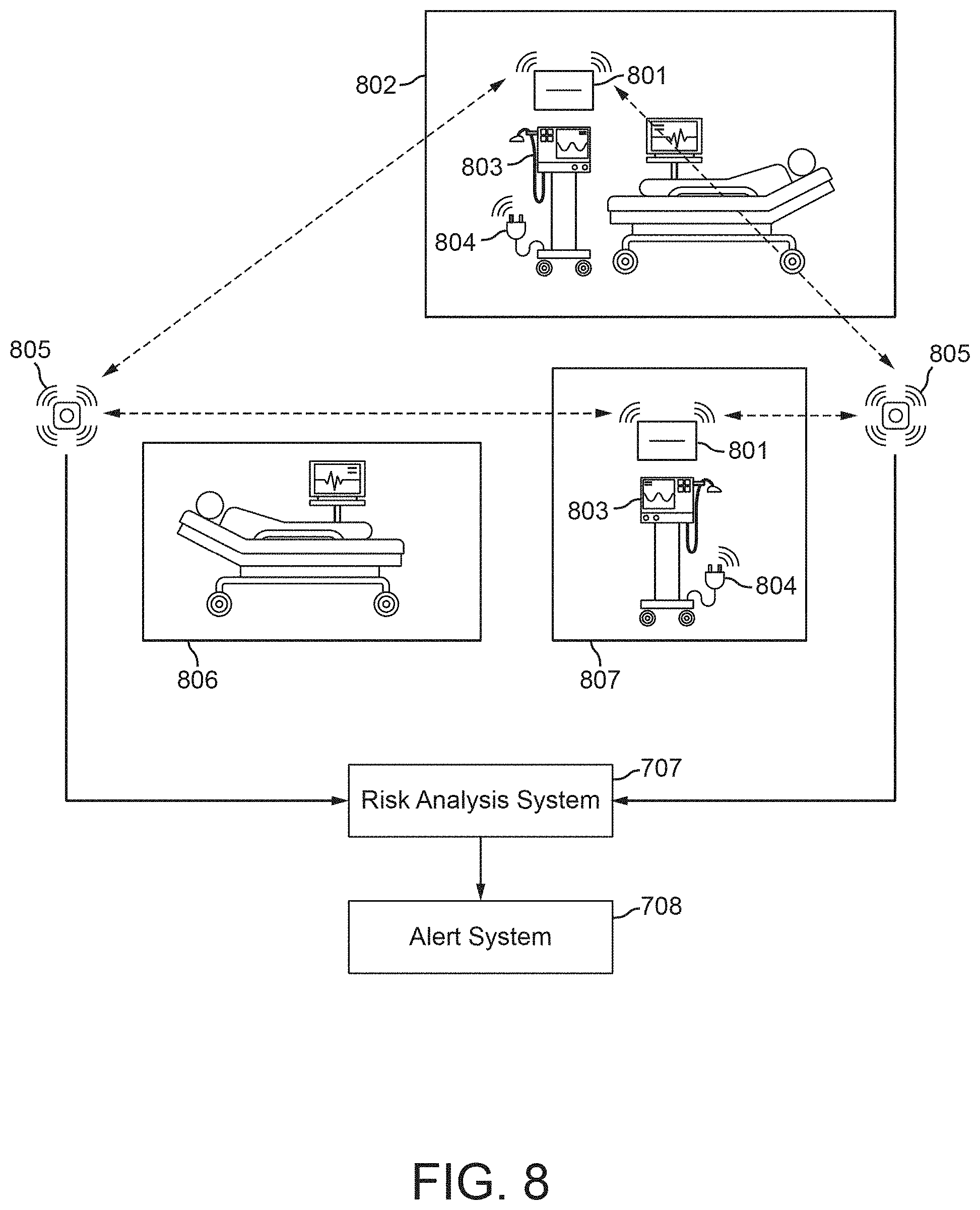 Patent US11783240 Figure 8 – Building management system with dynamic workspace assignment
