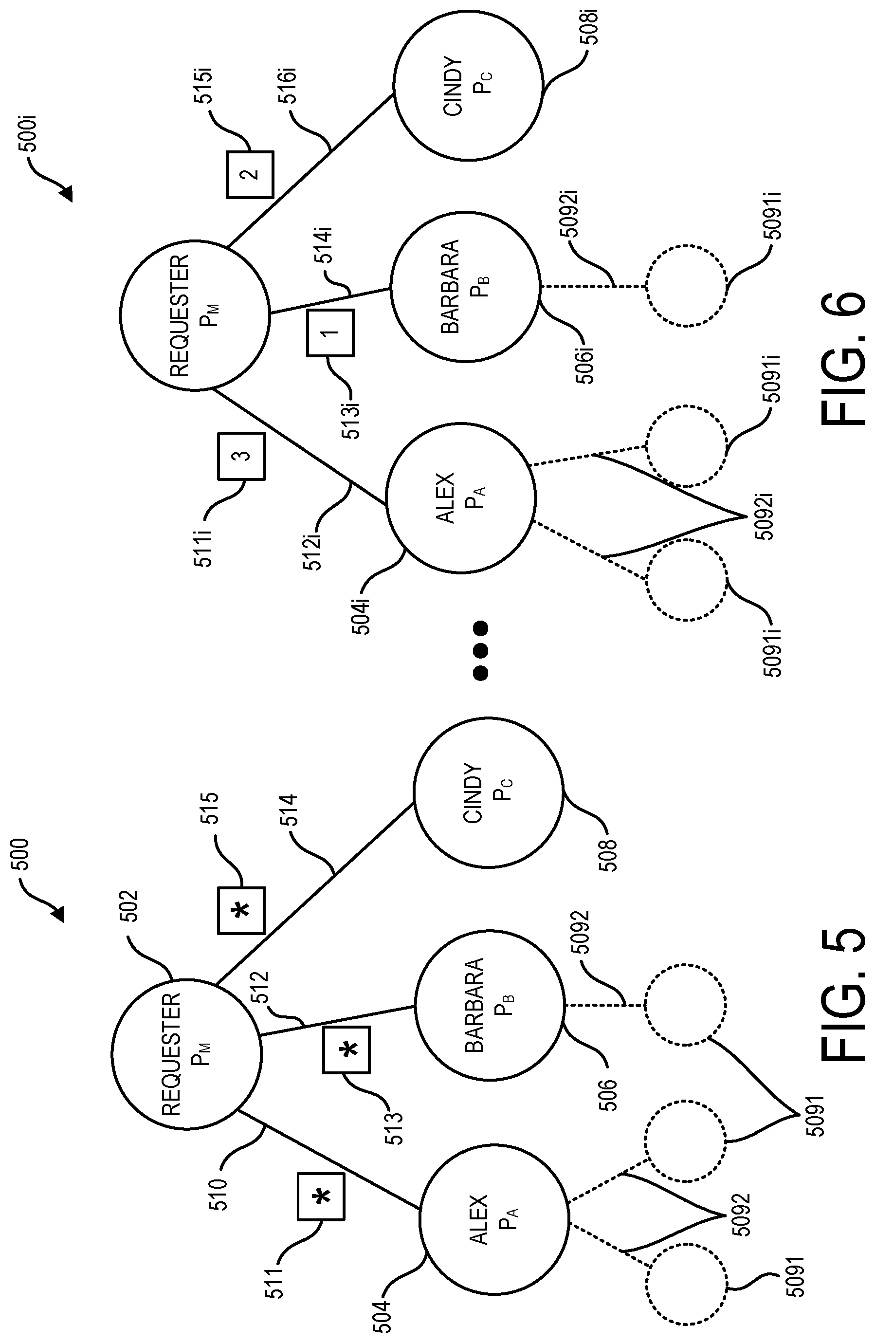 Patent US11783243 Figure 5 – Targeted prioritization within a network based on user-defined factors and success rates