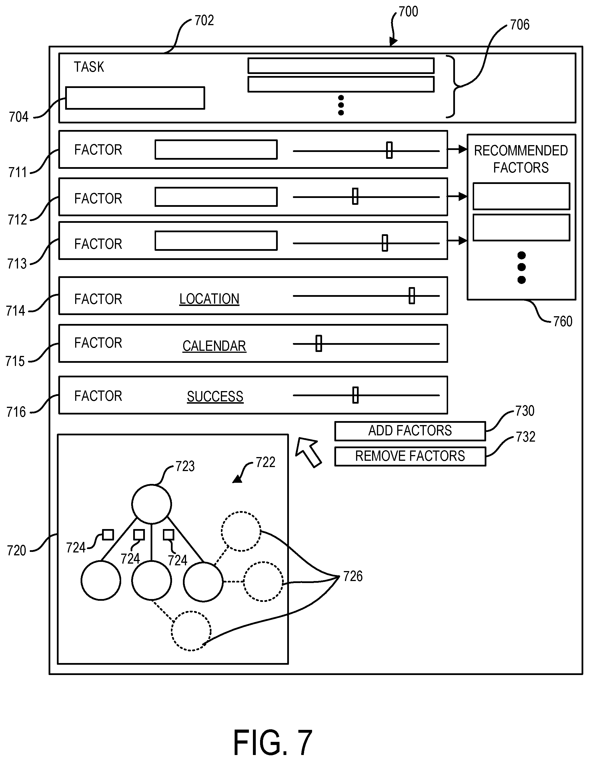 Patent US11783243 Figure 6 – Targeted prioritization within a network based on user-defined factors and success rates