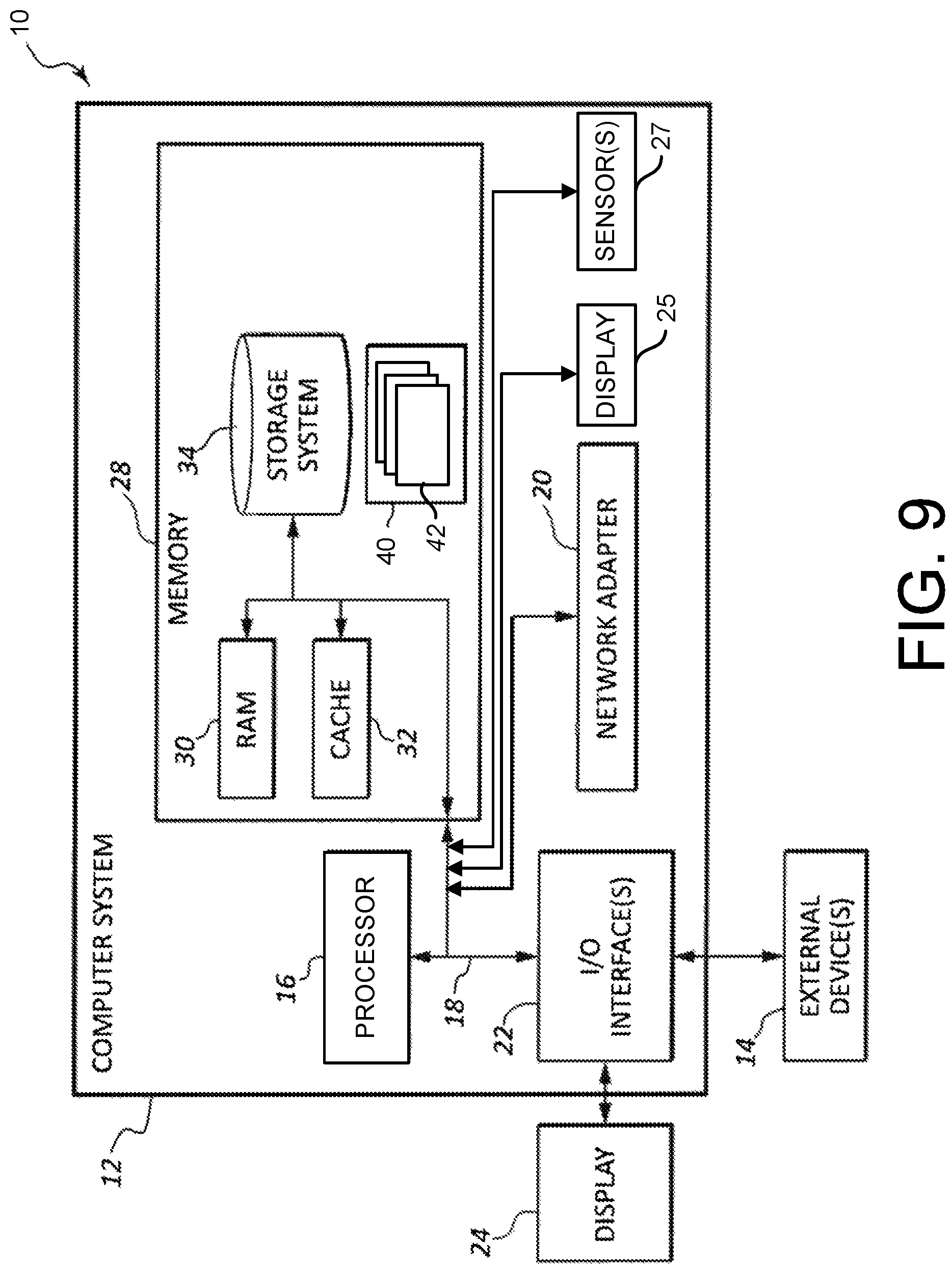 Patent US11783243 Figure 8 – Targeted prioritization within a network based on user-defined factors and success rates