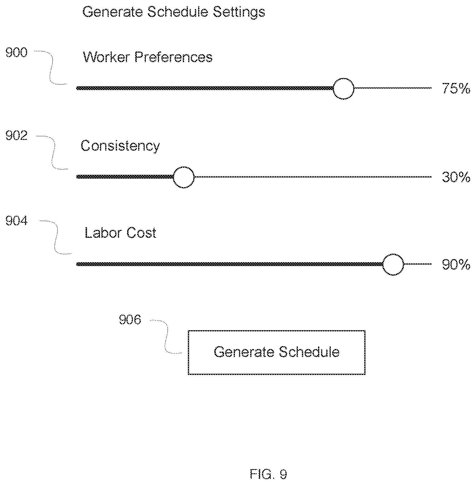 Patent US11783245 Figure 12 – Shift design and assignment system