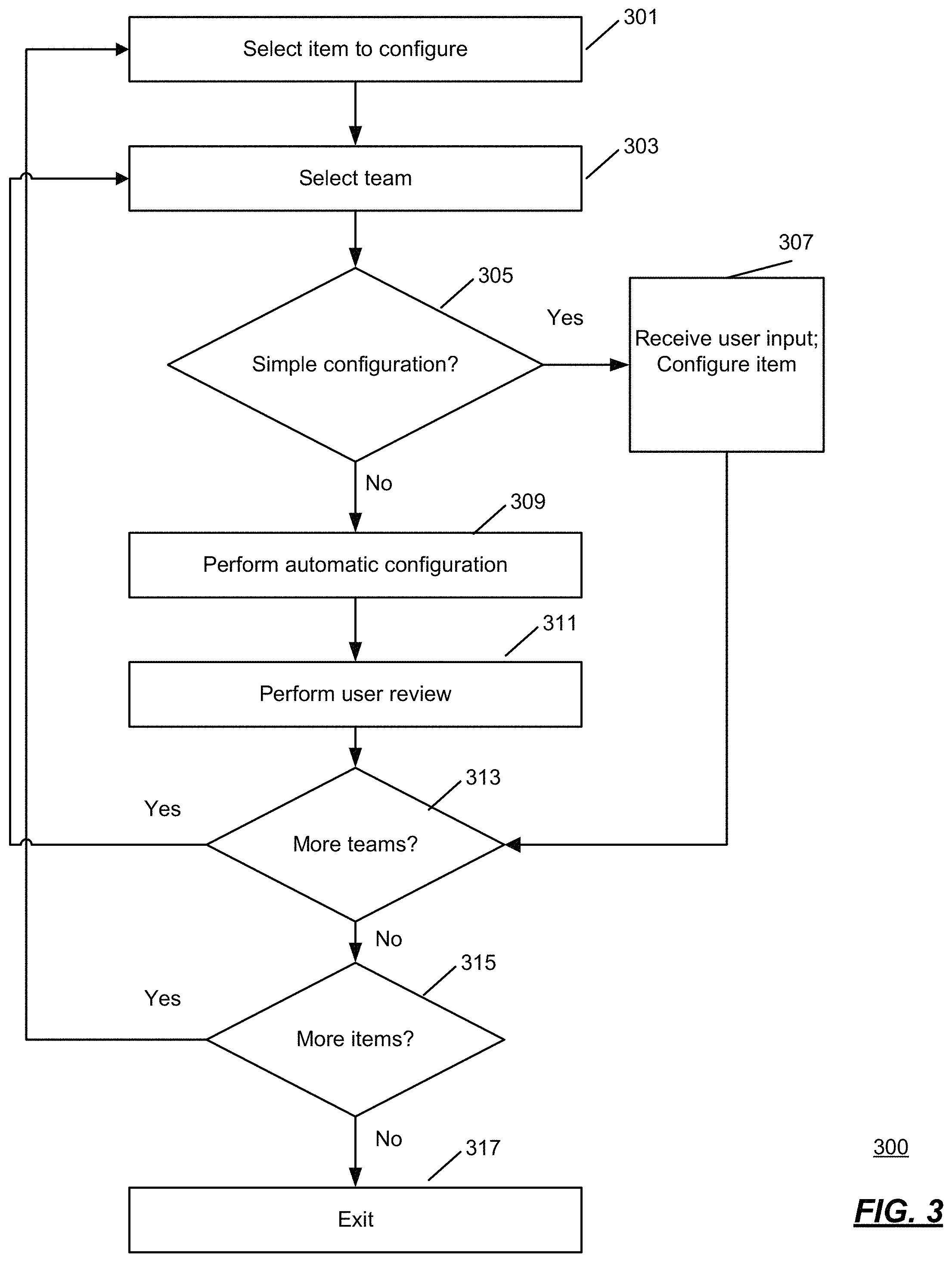 Patent US11783246 Figure 3 – Systems and methods for workforce management system deployment