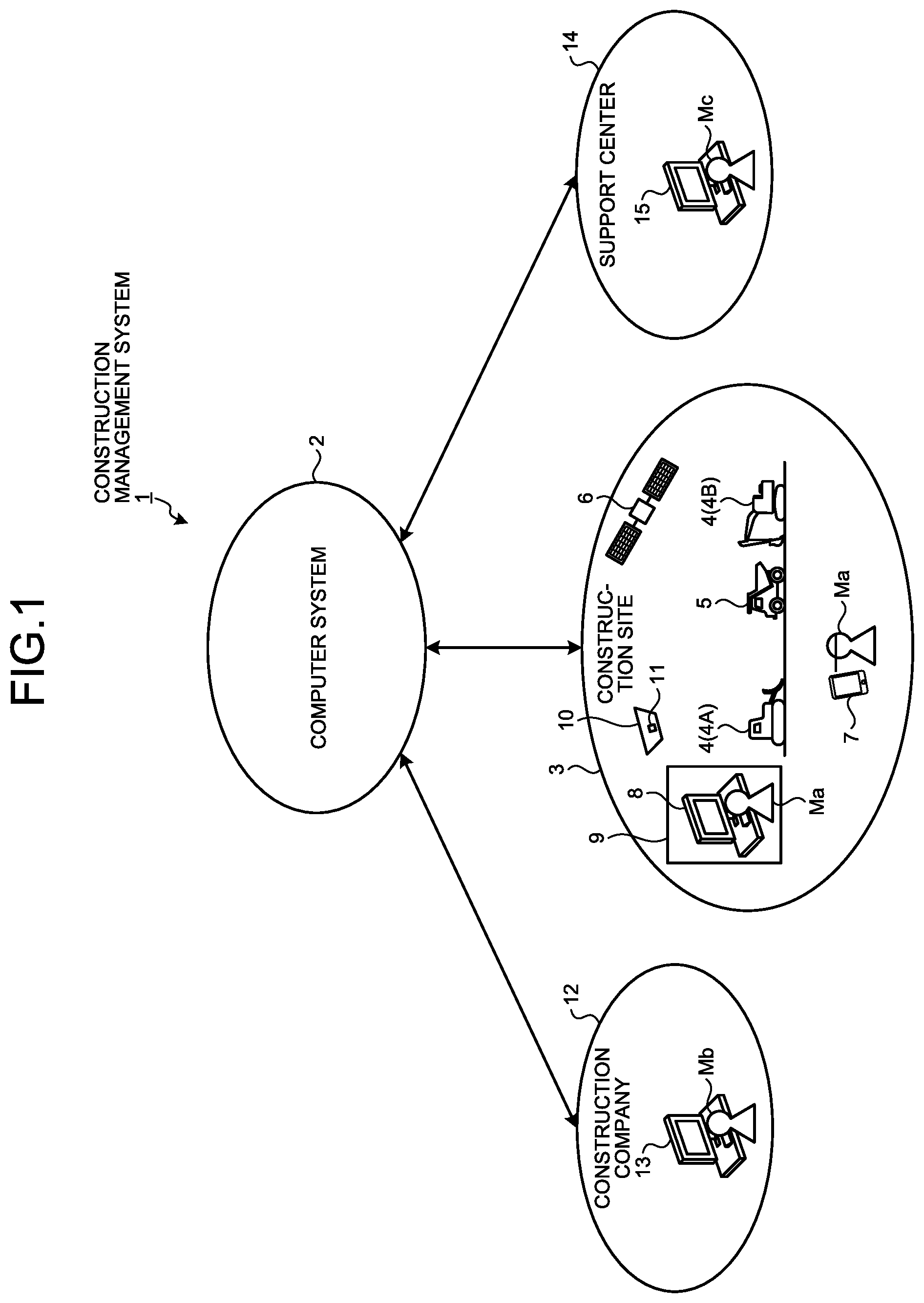 Patent US11783248 — United states construction management system and method — Figure 1