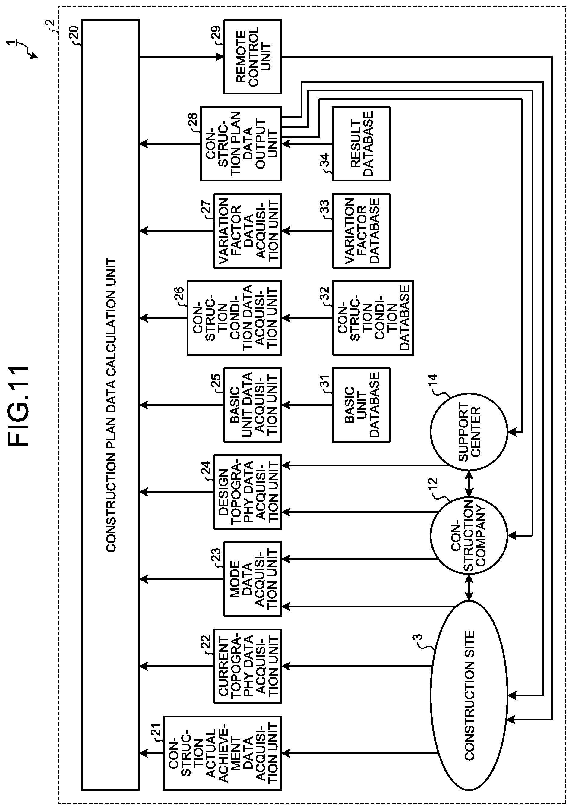 Patent US11783248 Figure 8 – United states construction management system and method