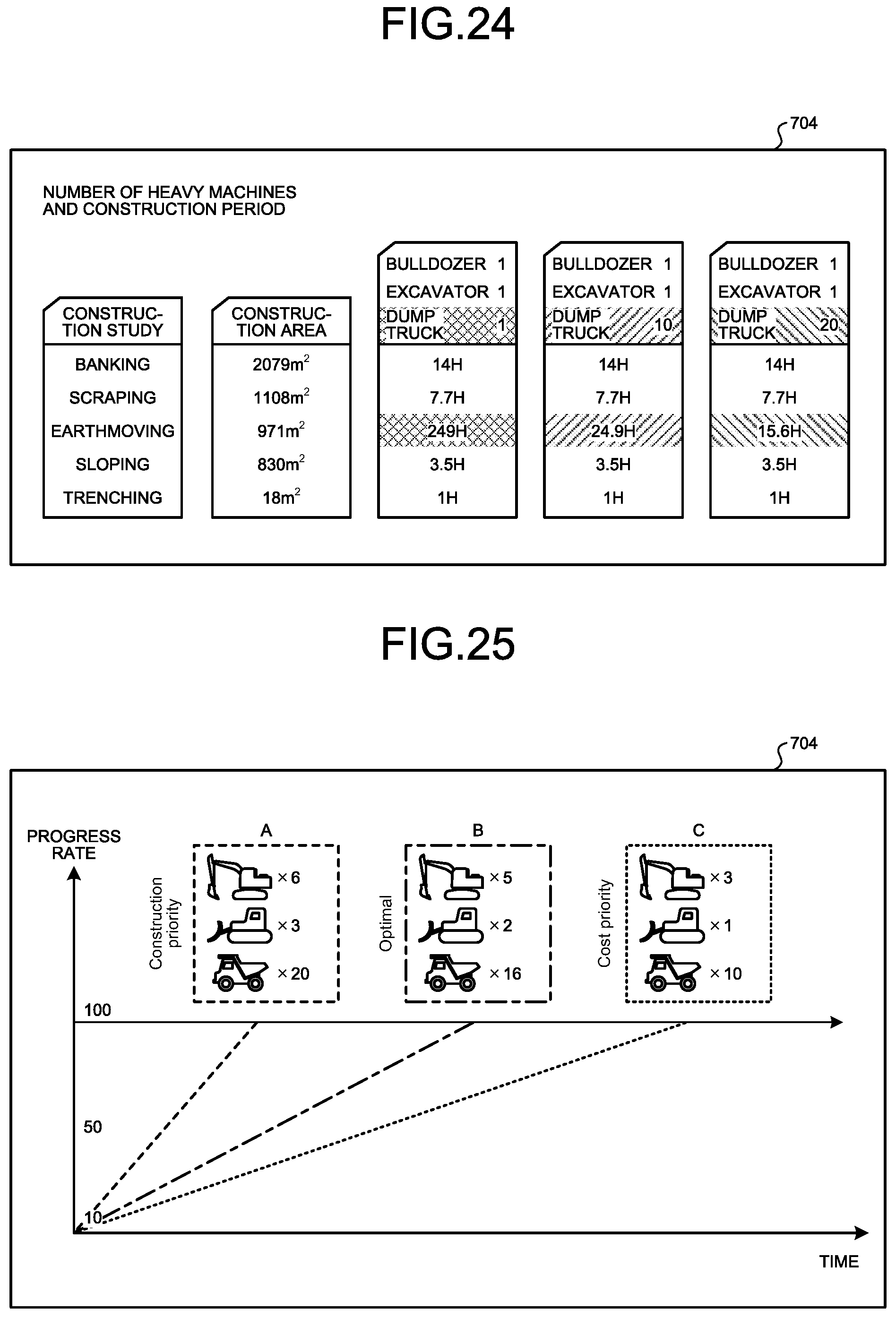 Patent US11783248 Figure 20 – United states construction management system and method