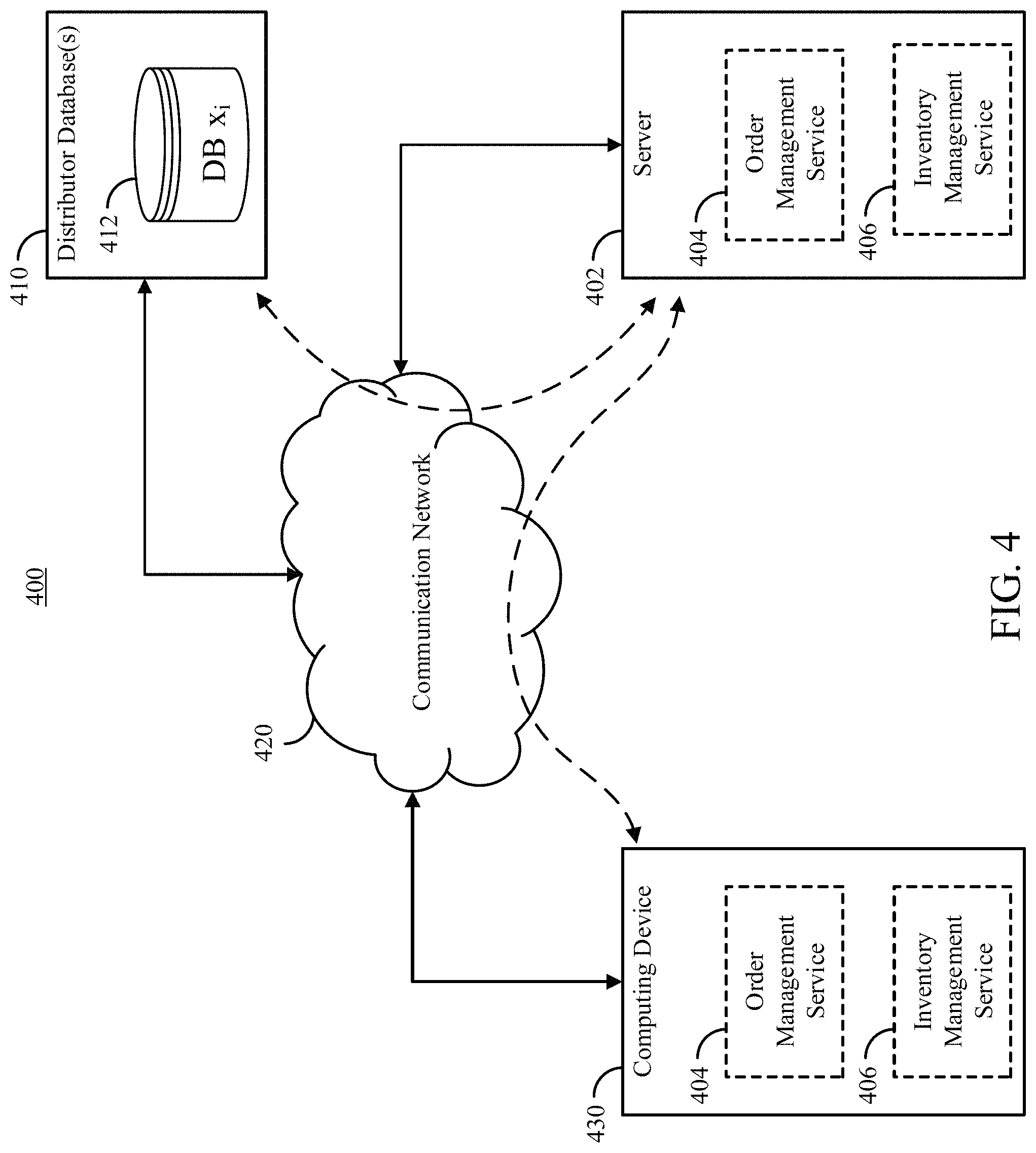 Patent US11783250 Figure 5 – Systems, methods, and media for harmonizing procurement across distribution networks with heterogeneous product availability