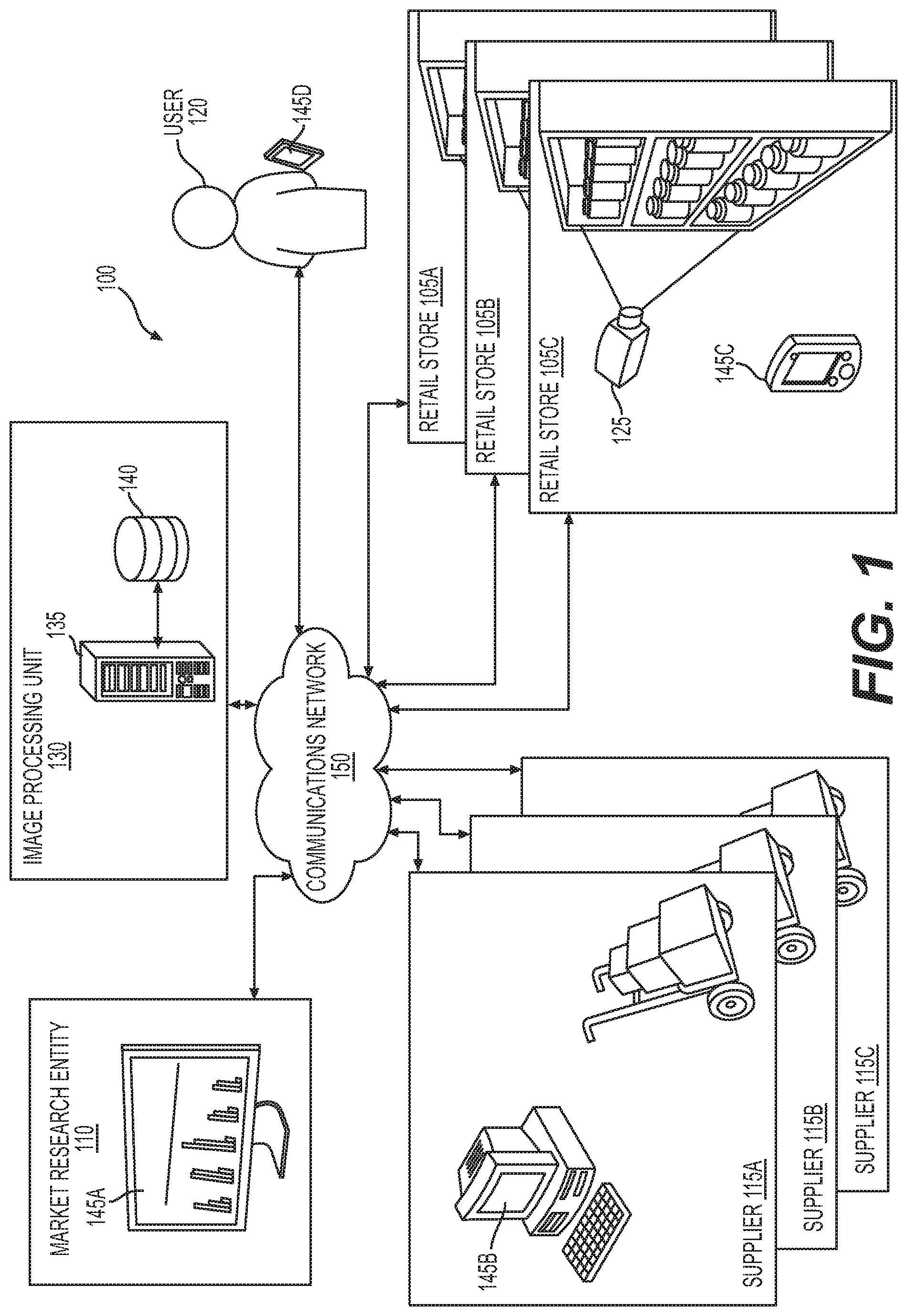 Patent US11783251 — Managing inventory of perishable products — Figure 1