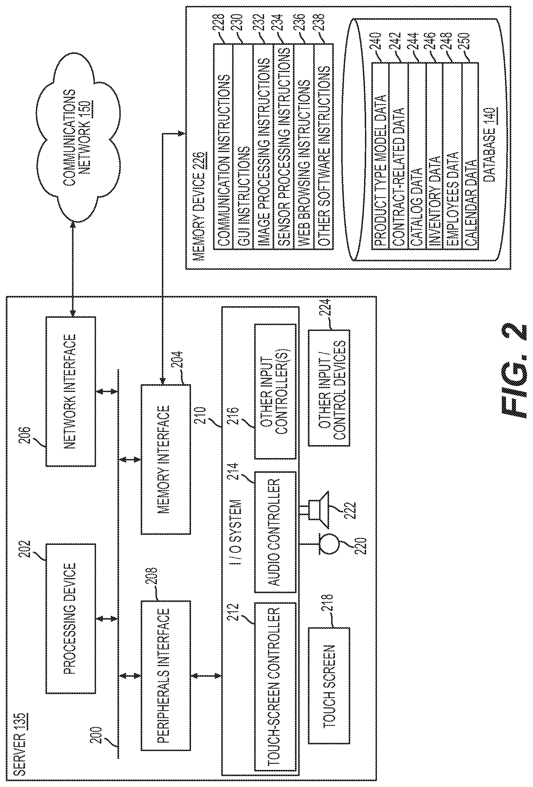 Patent US11783251 Figure 2 – Managing inventory of perishable products